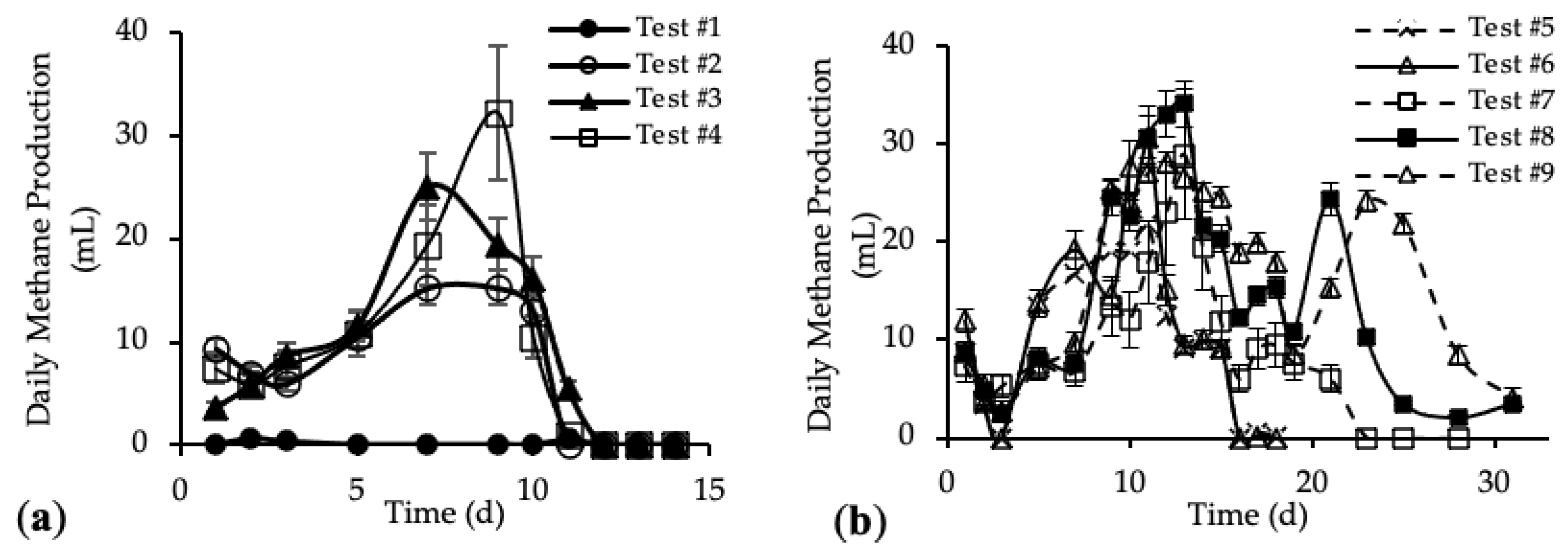 Energies 13 06262 g0a3
