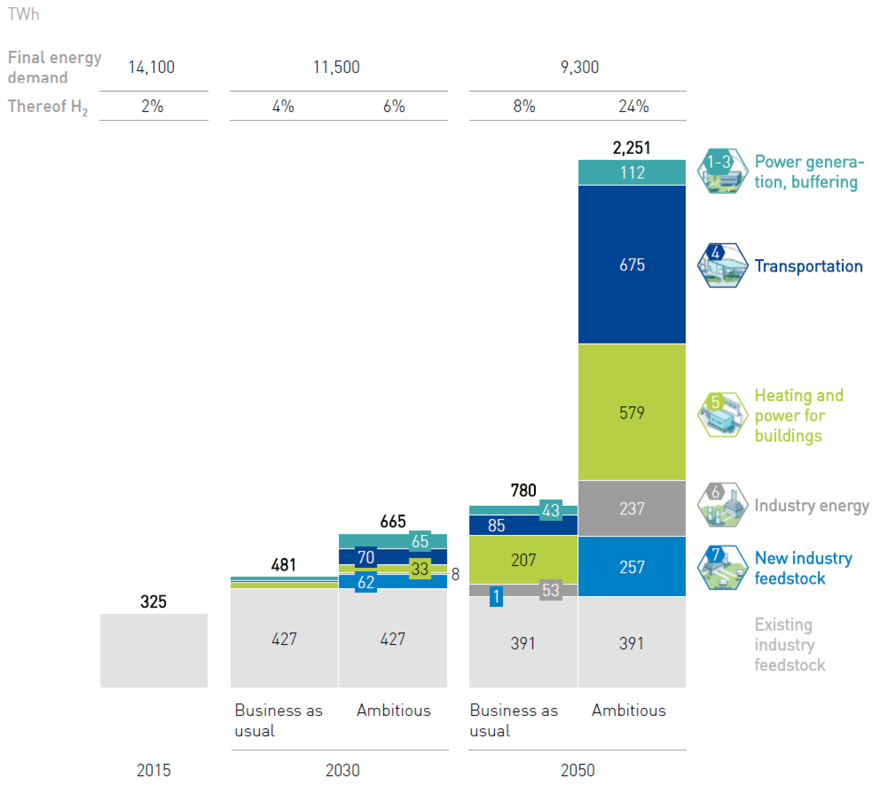 Energies 13 06263 g001