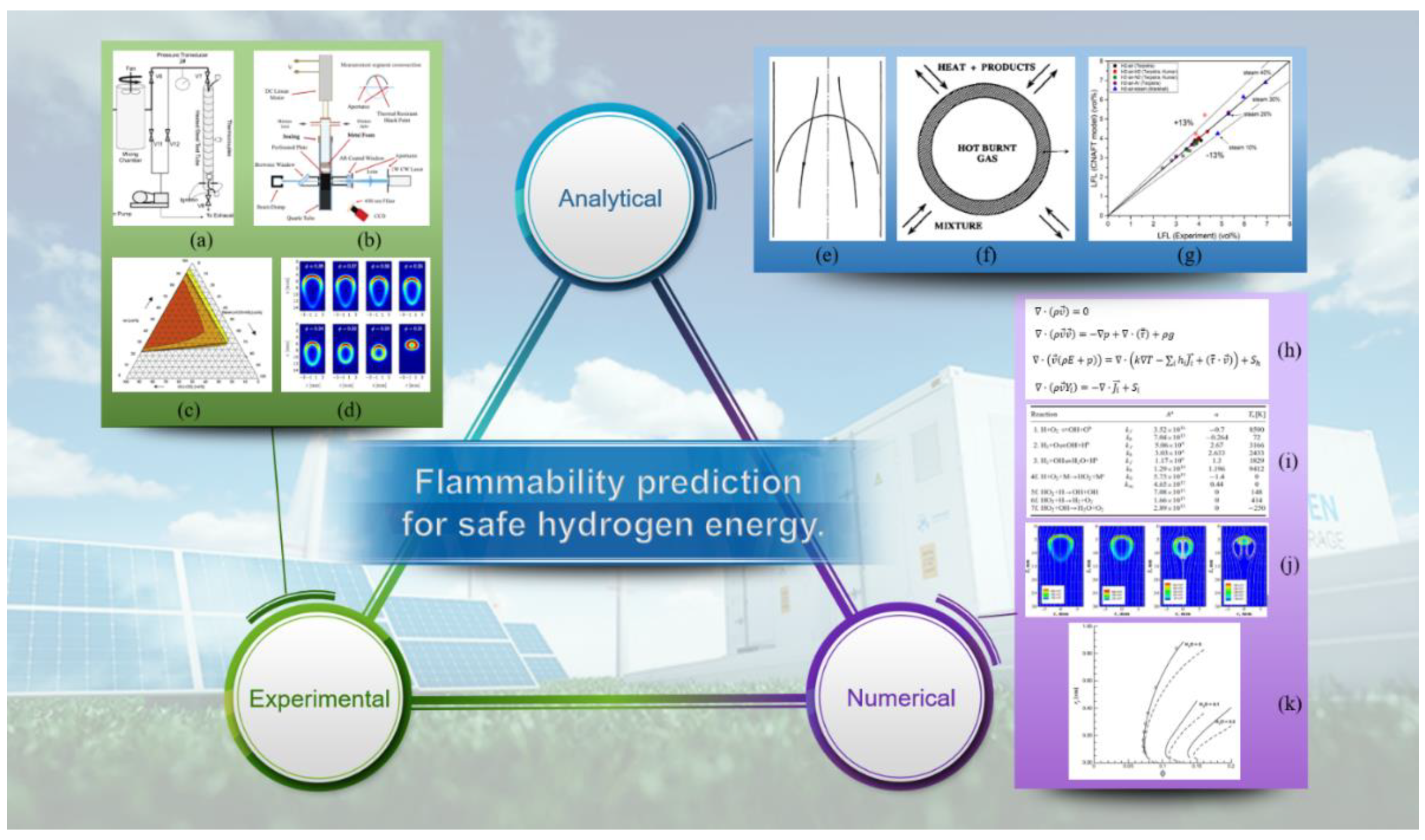 Energies 13 06263 g002