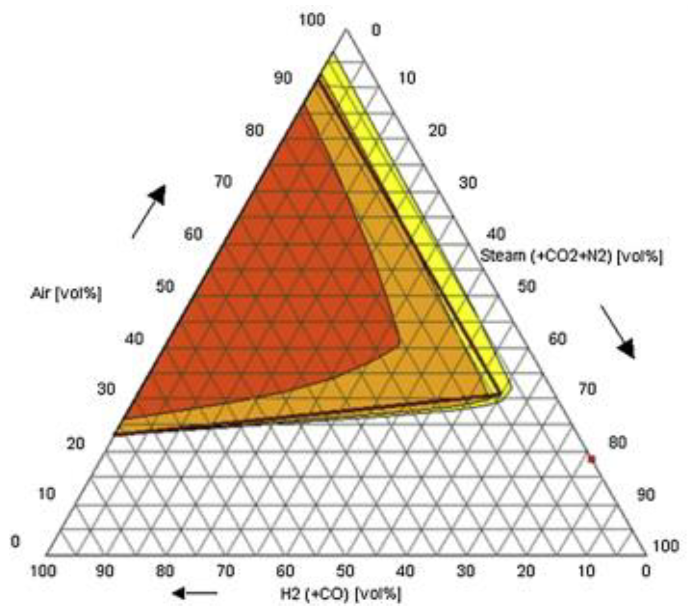 Energies 13 06263 g005