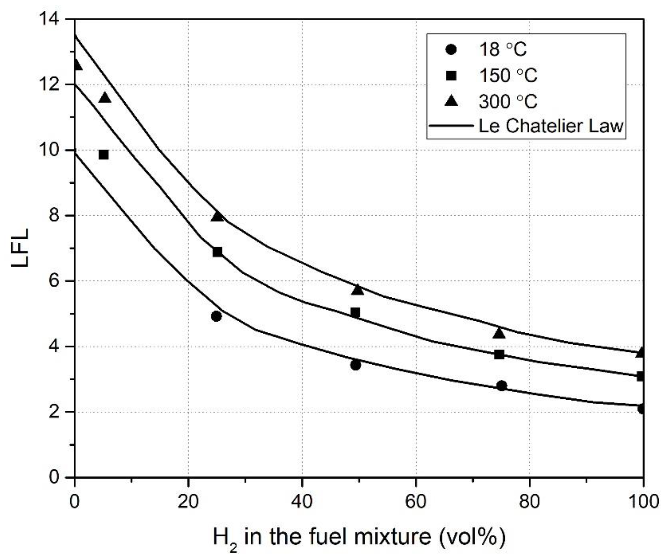 Energies 13 06263 g008