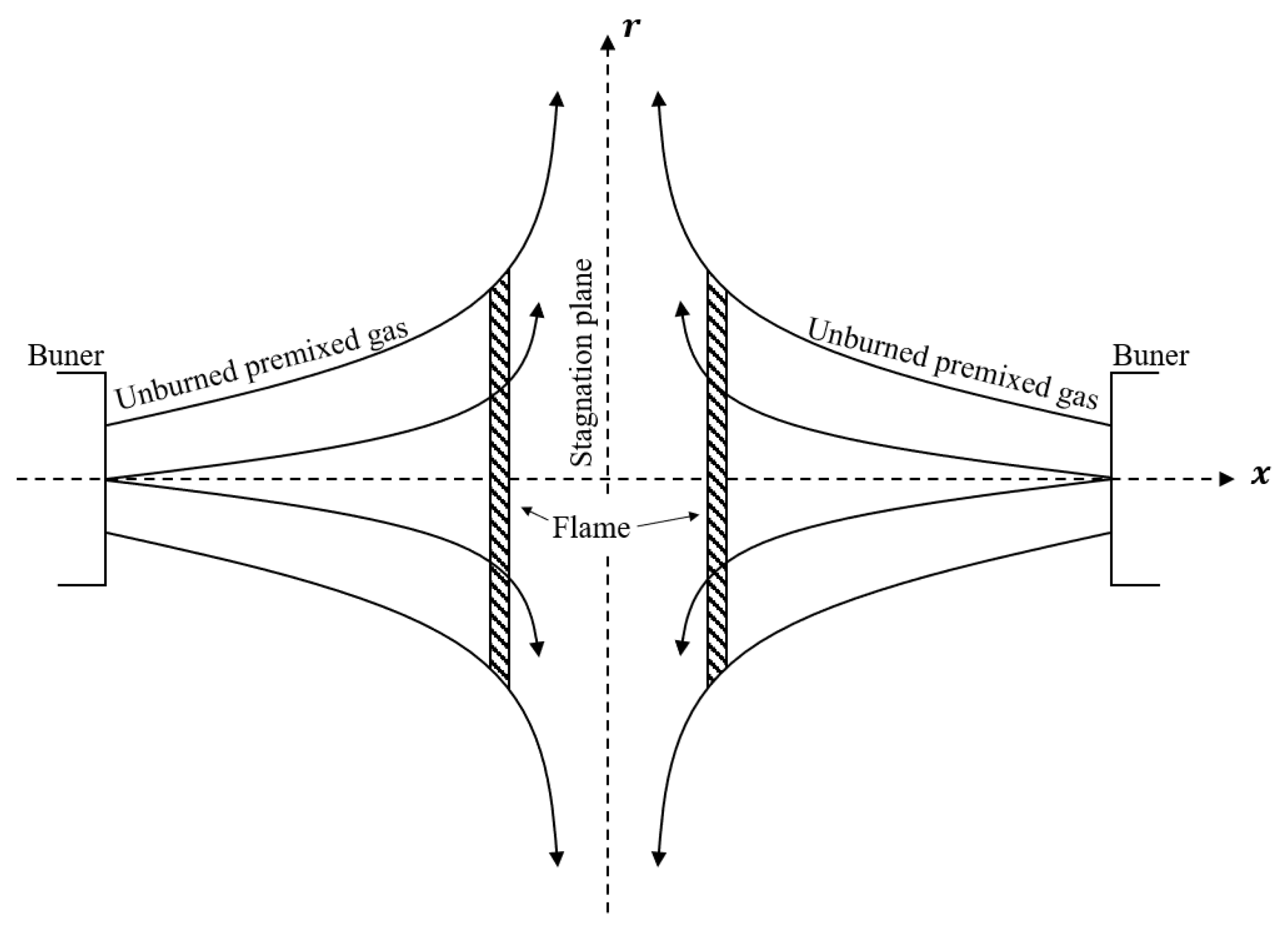 Energies 13 06263 g010