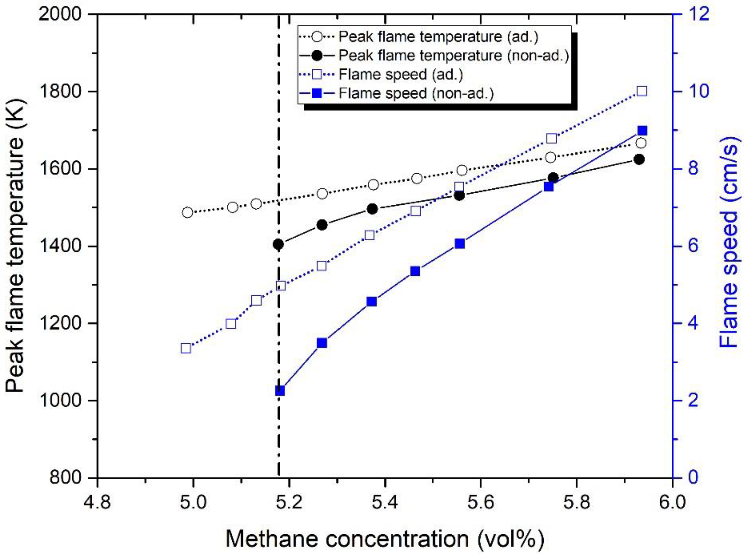 Energies 13 06263 g011
