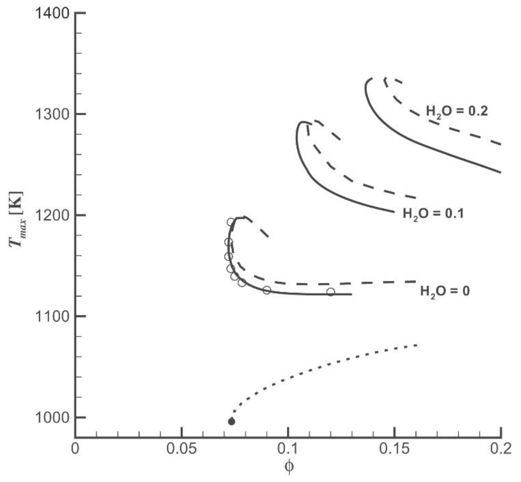 Energies 13 06263 g014
