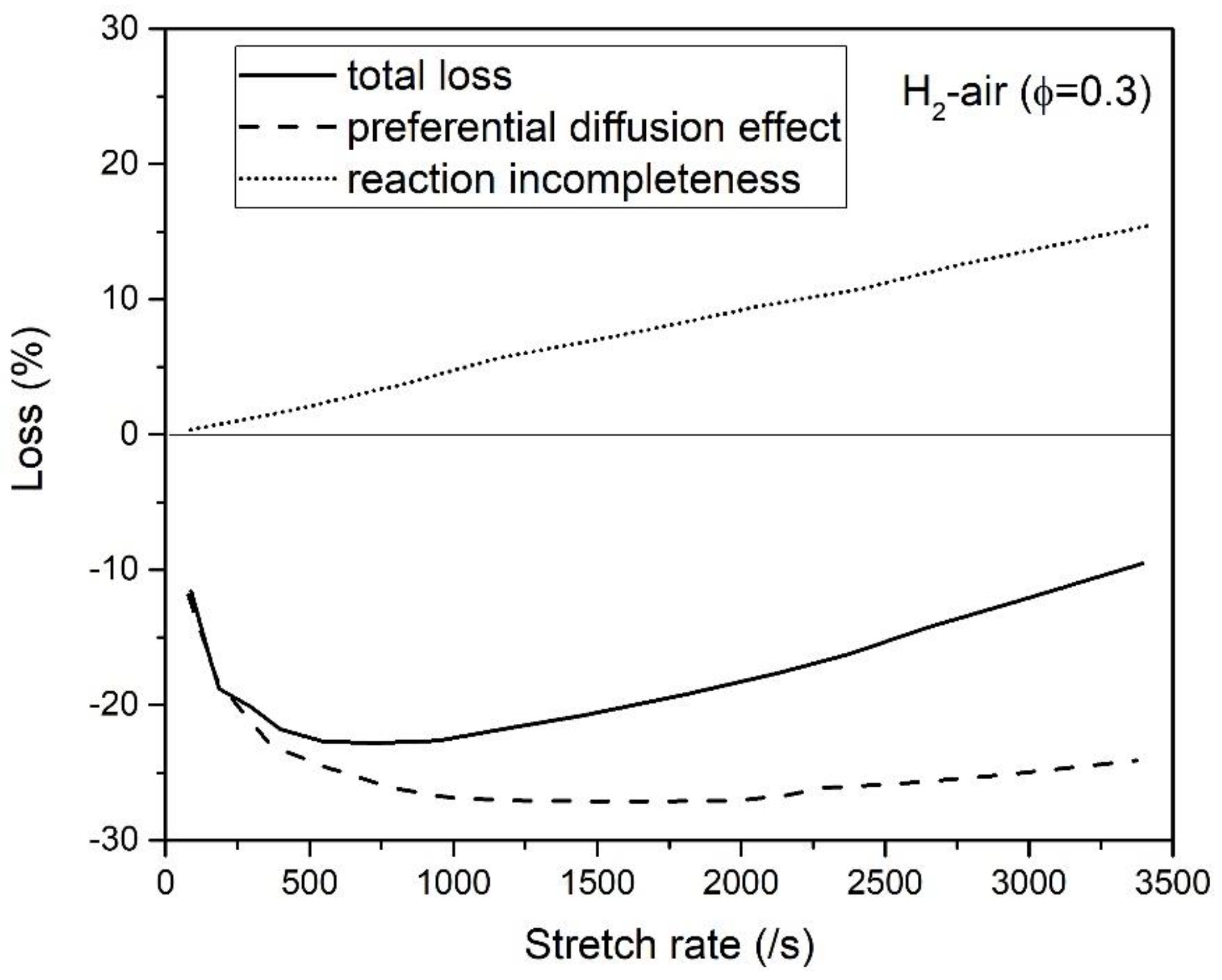 Energies 13 06263 g015