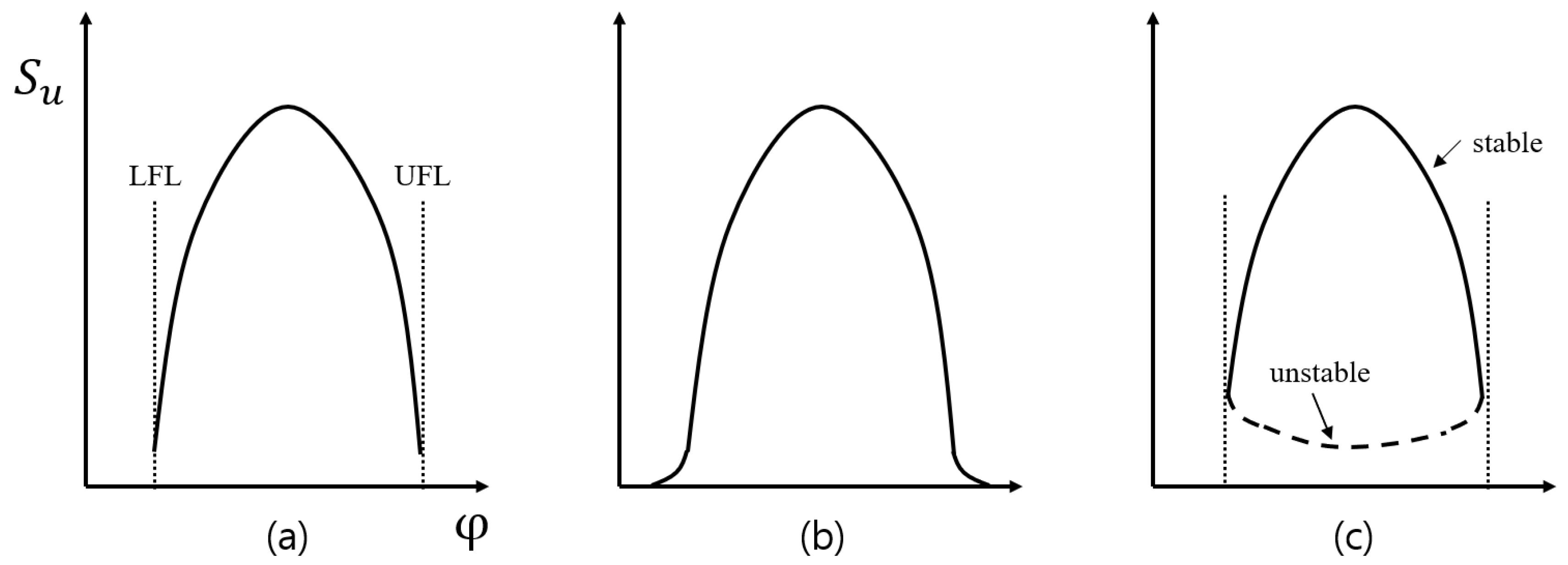 Energies 13 06263 g017