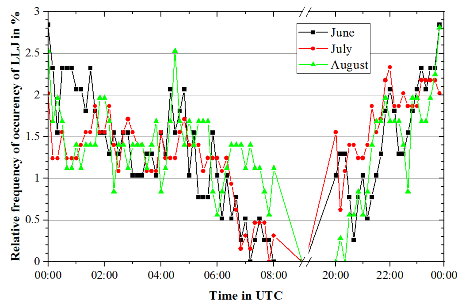 Energies 13 06264 g001