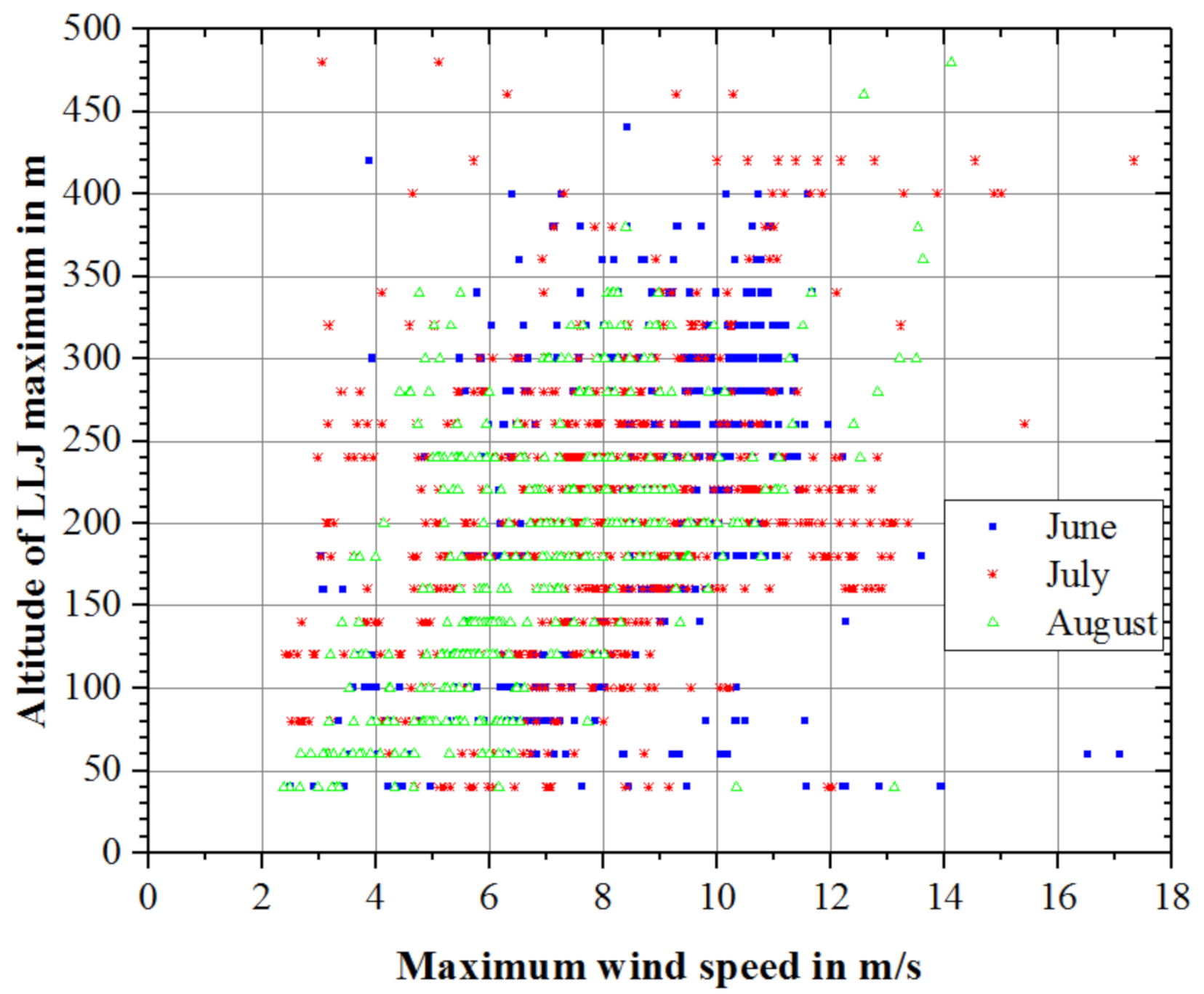 Energies 13 06264 g004