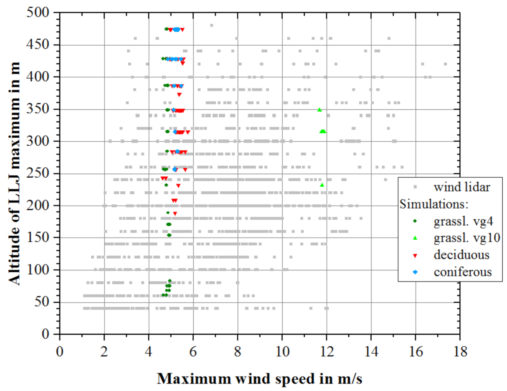 Energies 13 06264 g008
