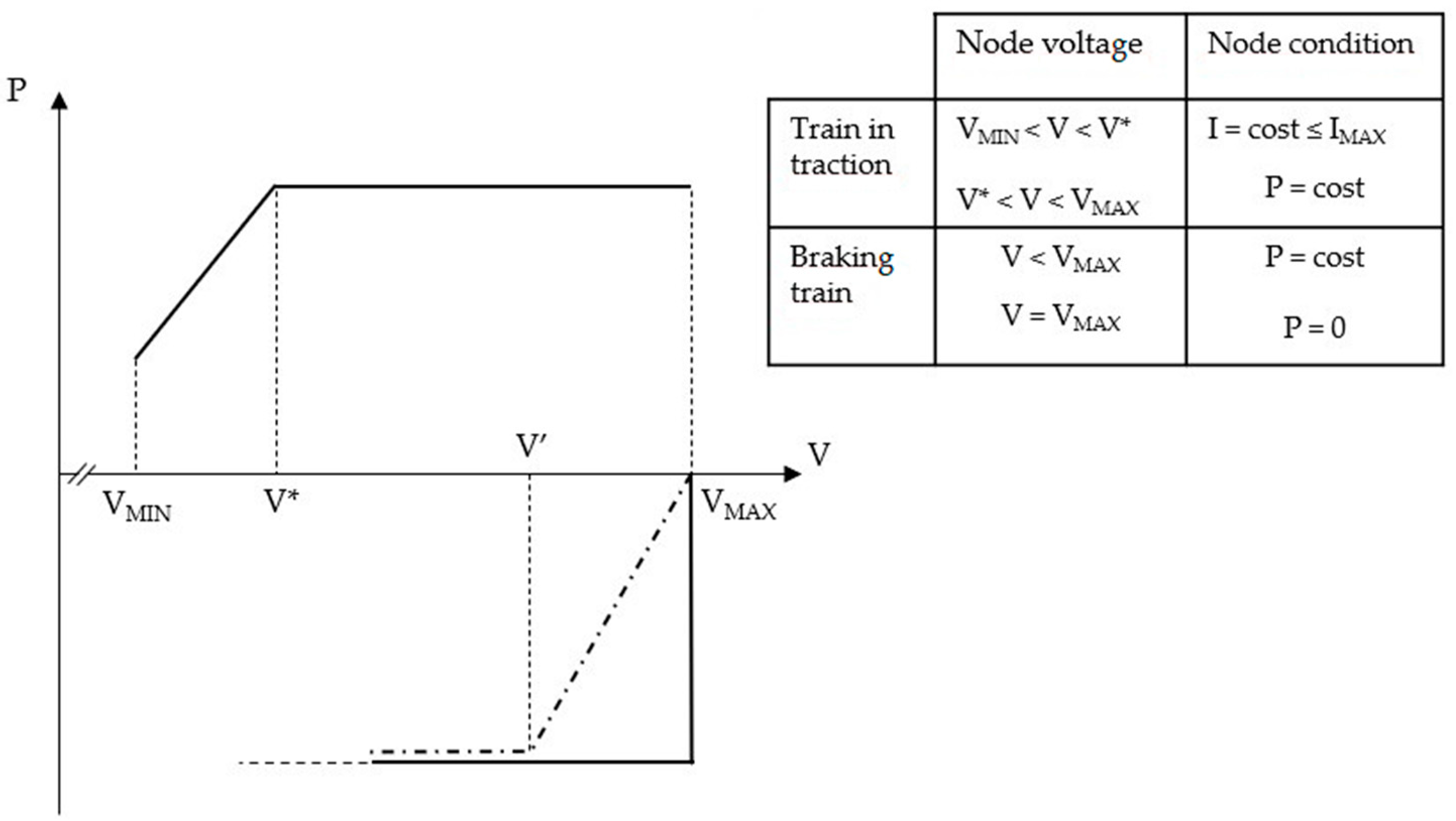 Energies 13 06271 g003