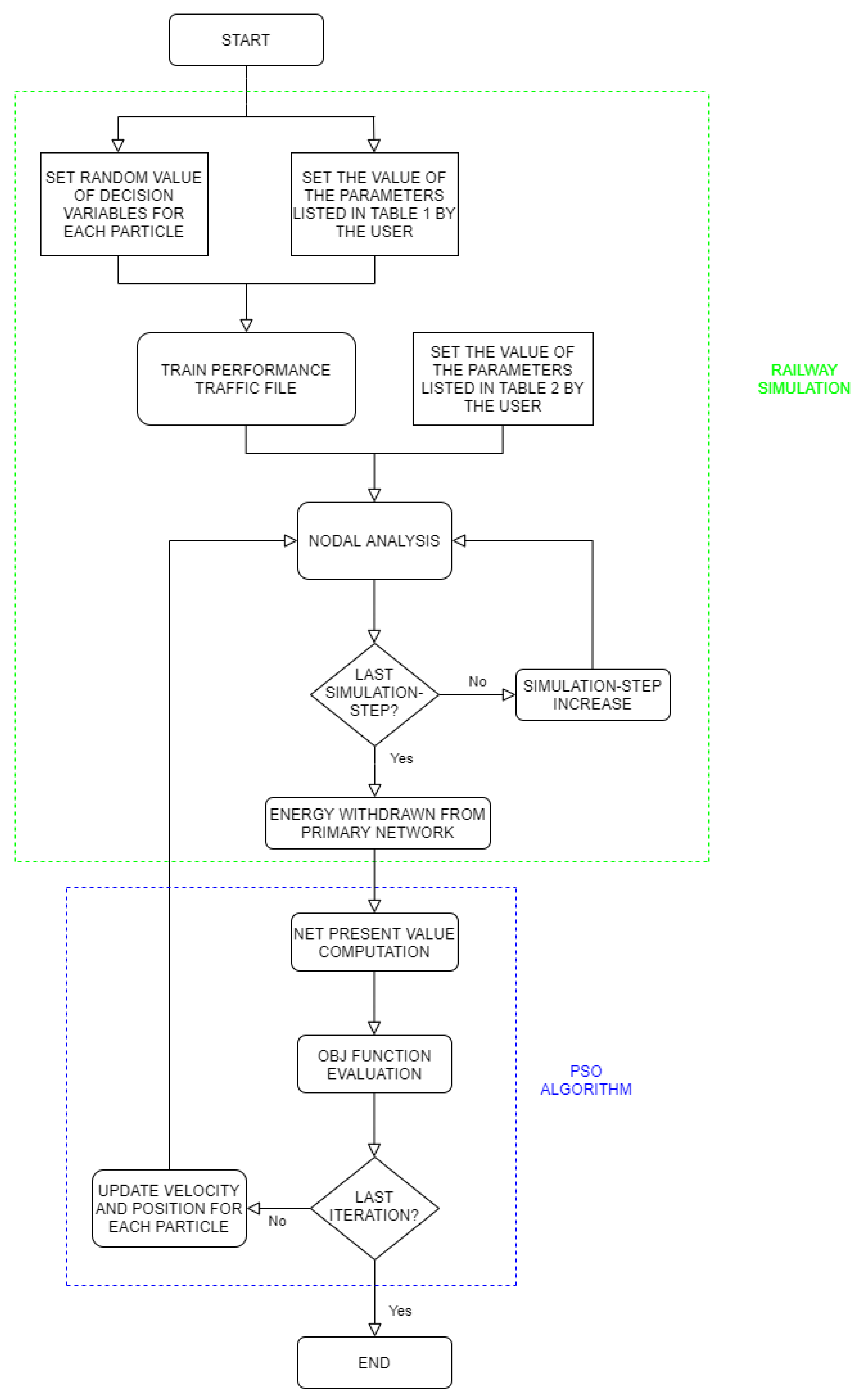 Energies 13 06271 g004