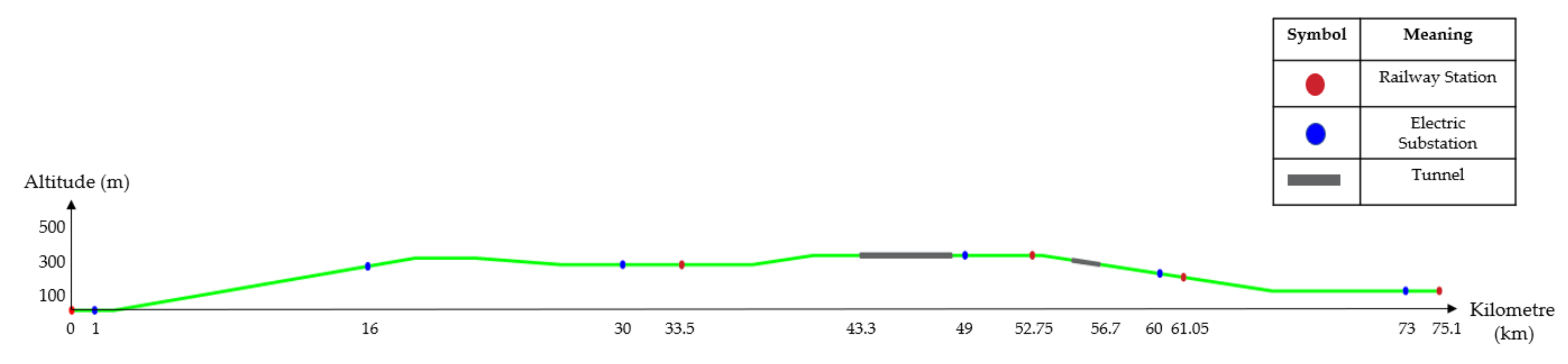 Energies 13 06271 g005