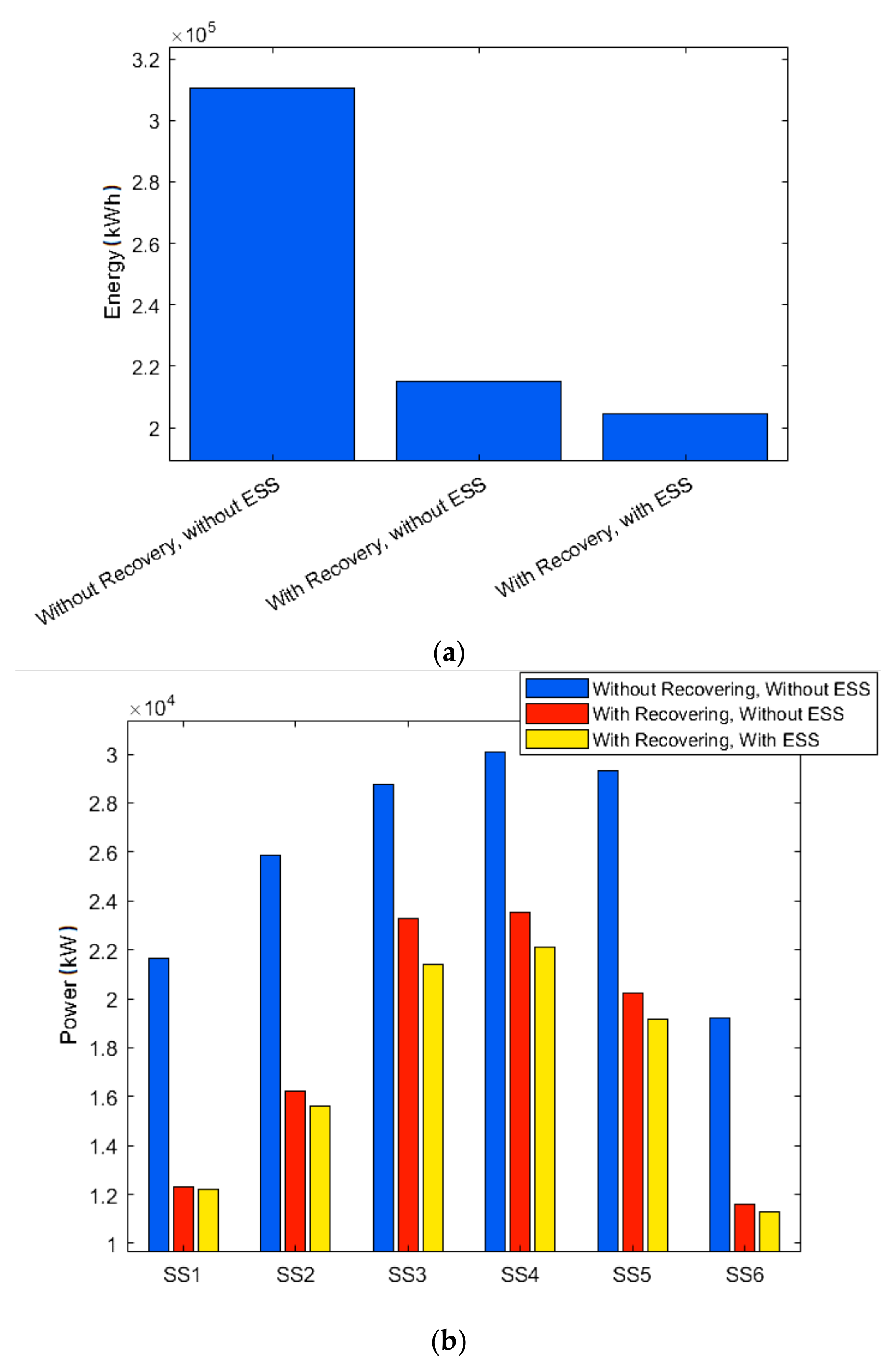 Energies 13 06271 g008