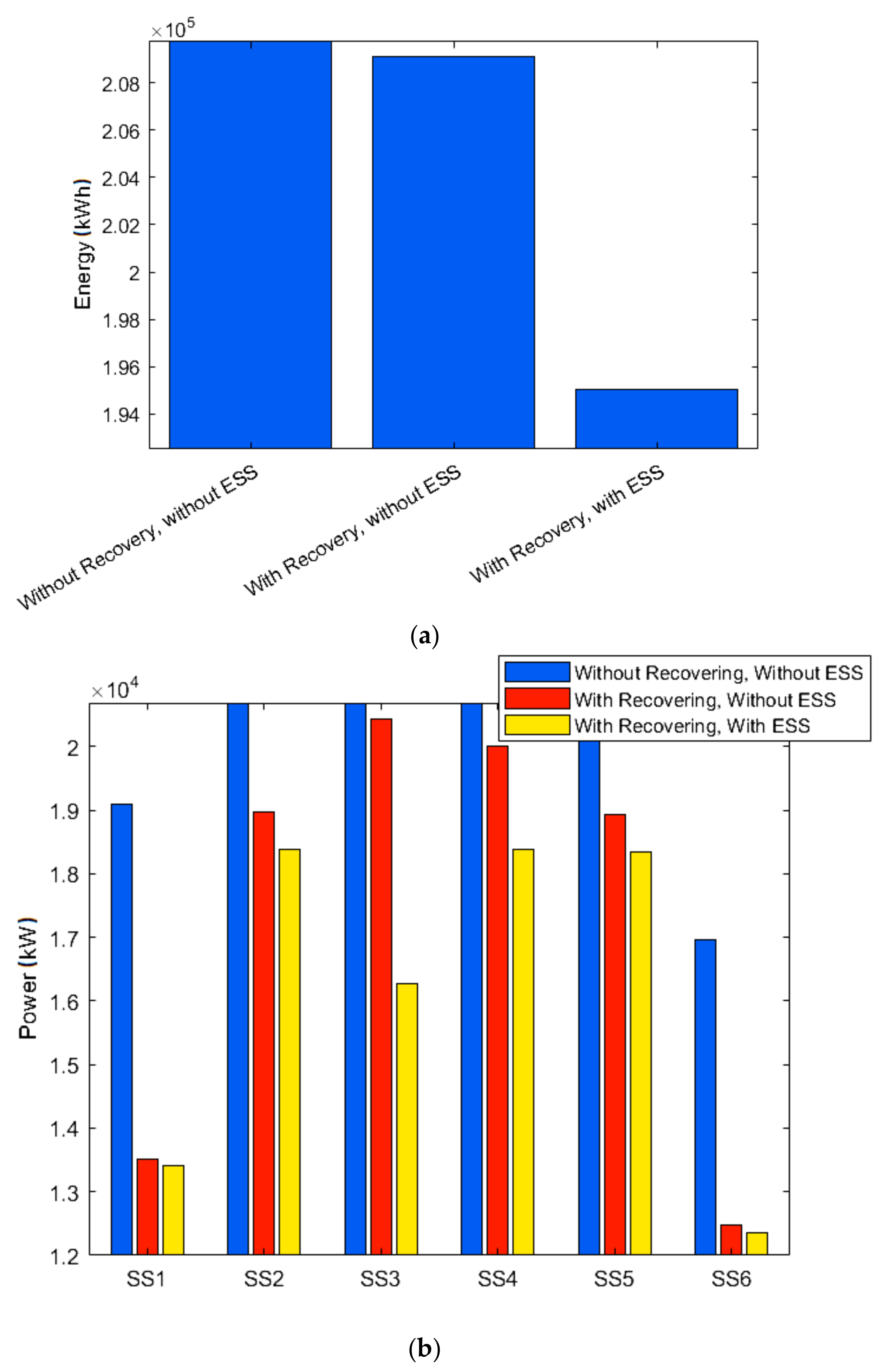 Energies 13 06271 g009