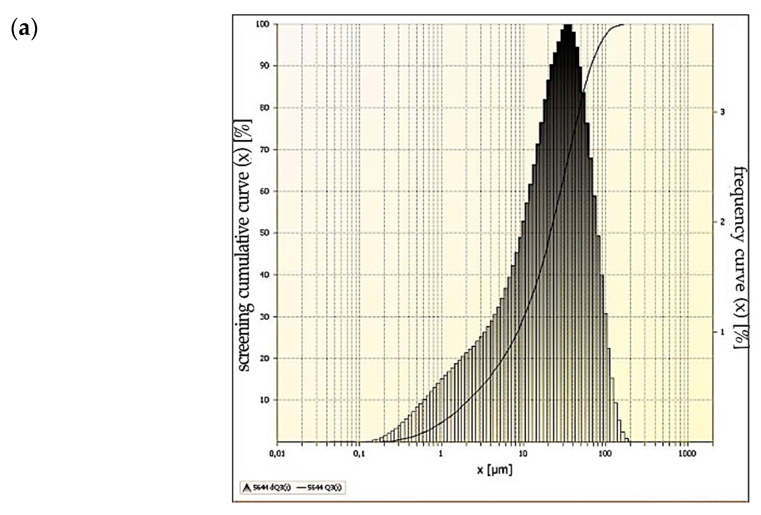 Energies 13 06274 g002a
