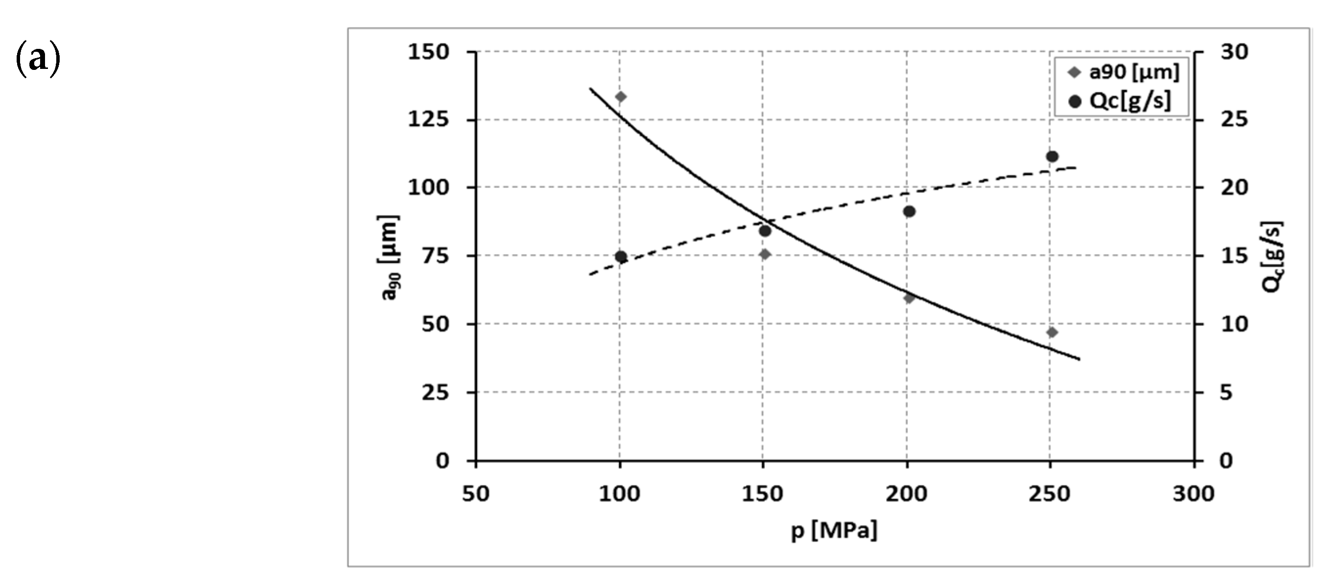 Energies 13 06274 g003a