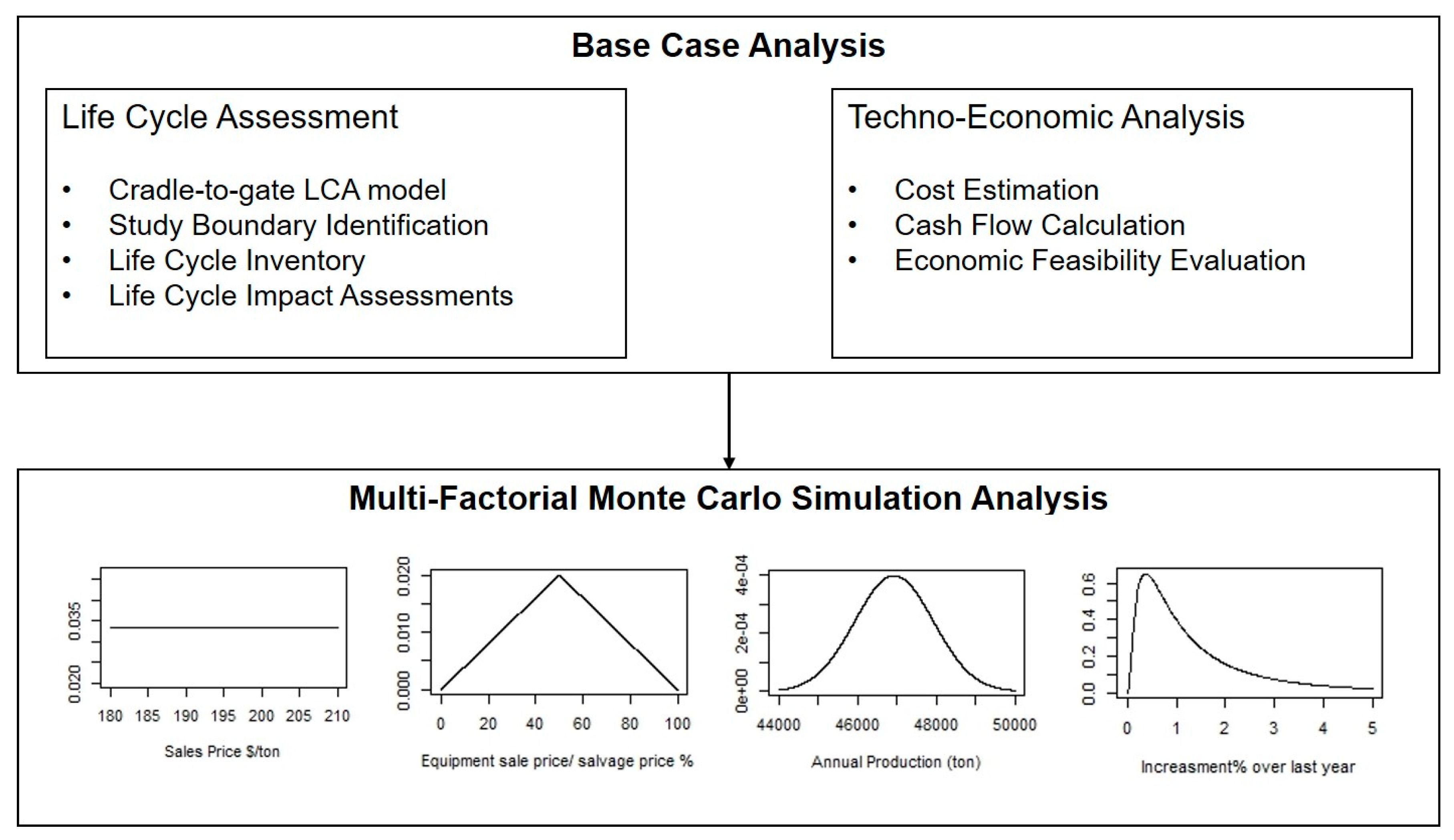 Energies 13 06277 g001