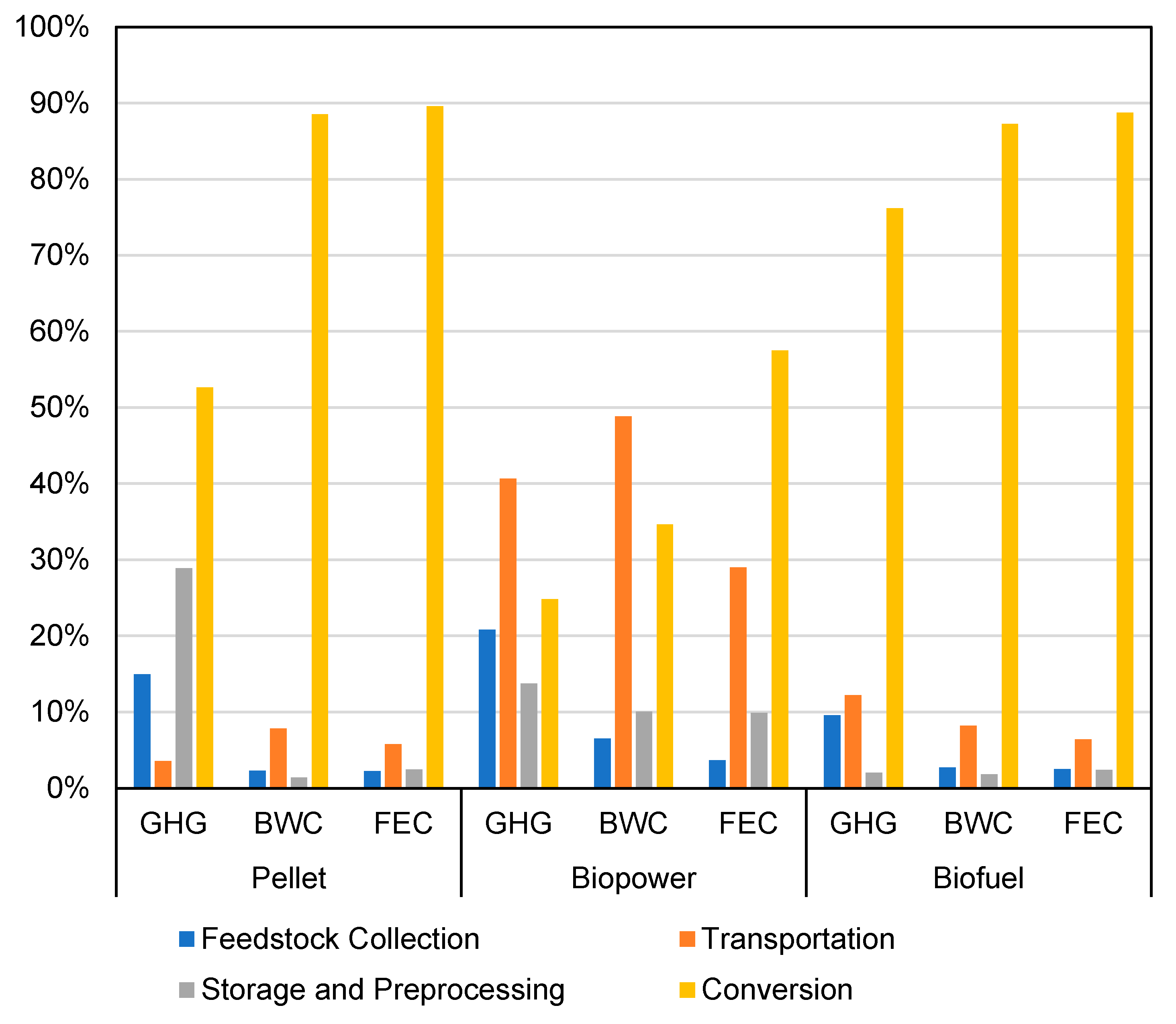 Energies 13 06277 g003