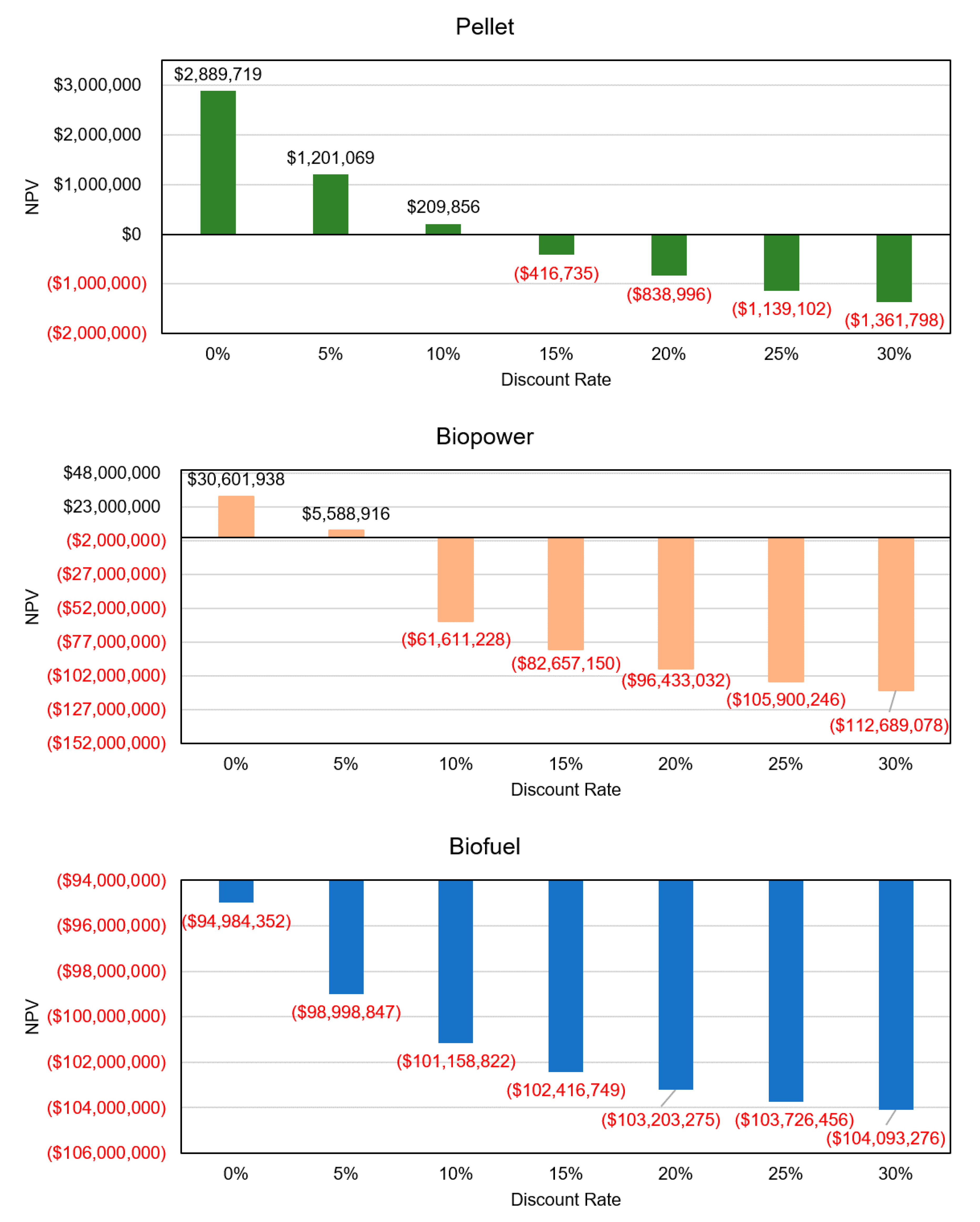 Energies 13 06277 g004