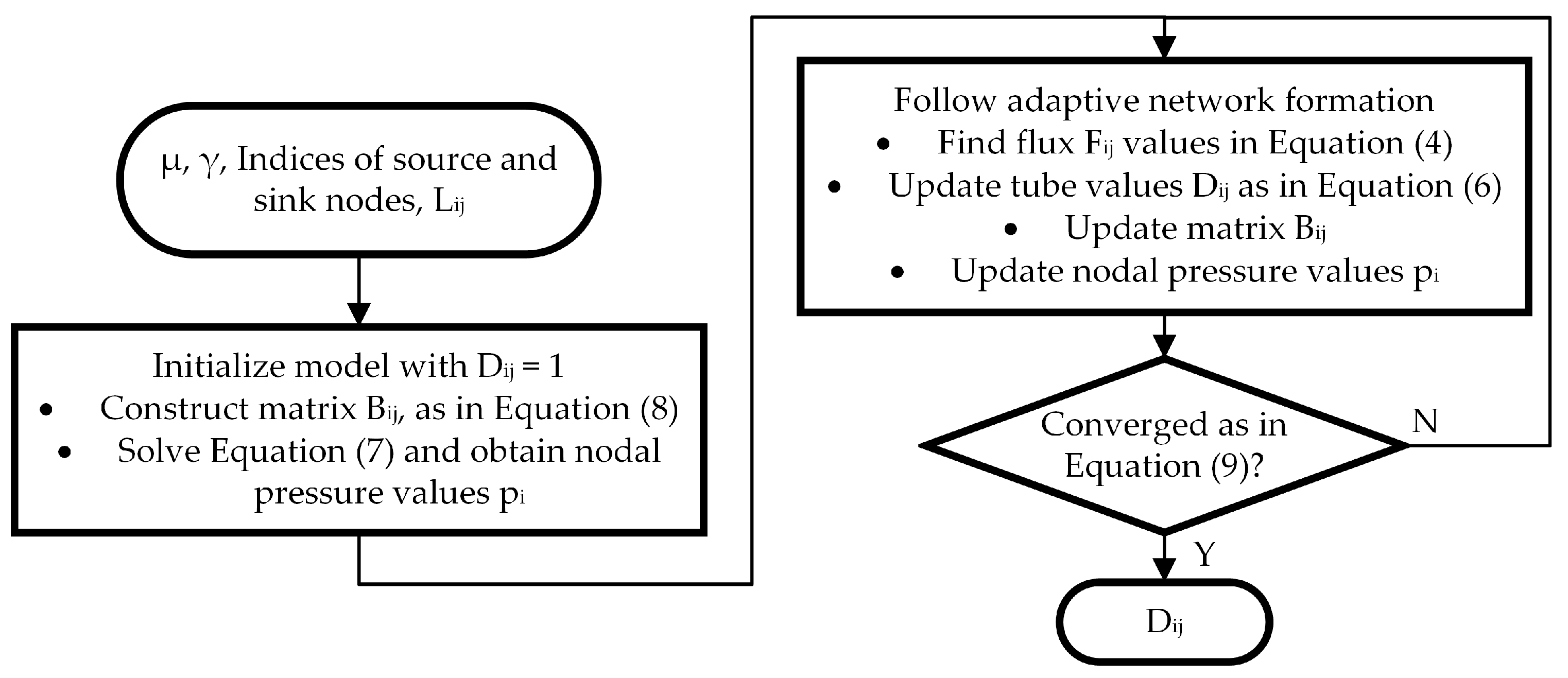 Energies 13 06278 g001
