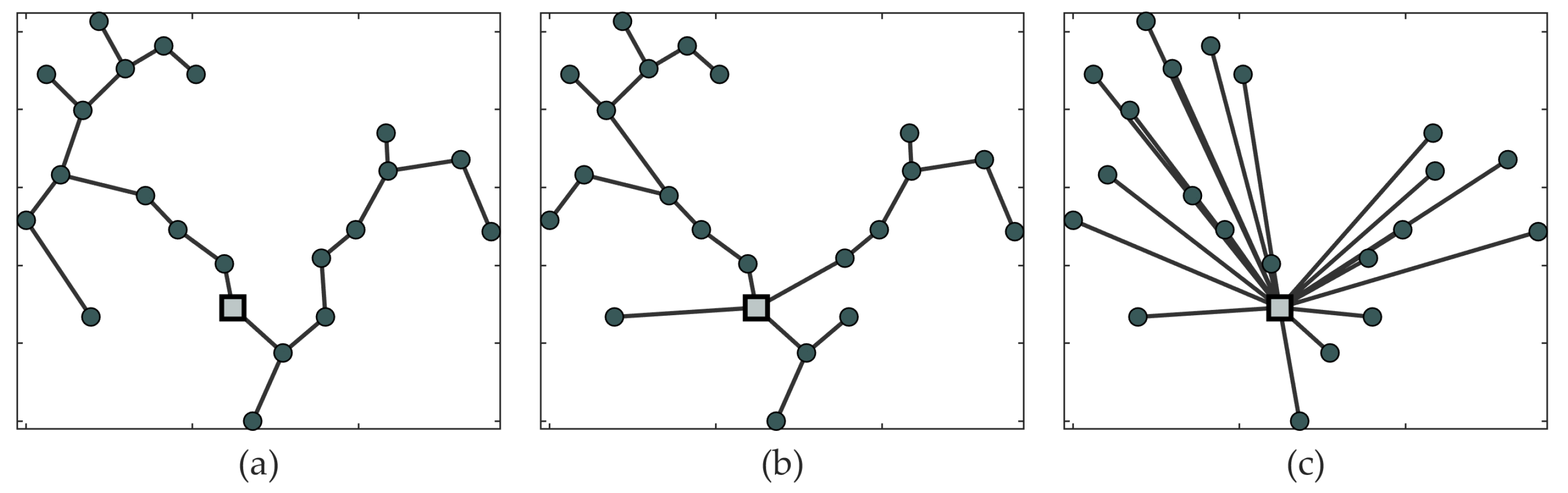Energies 13 06278 g002