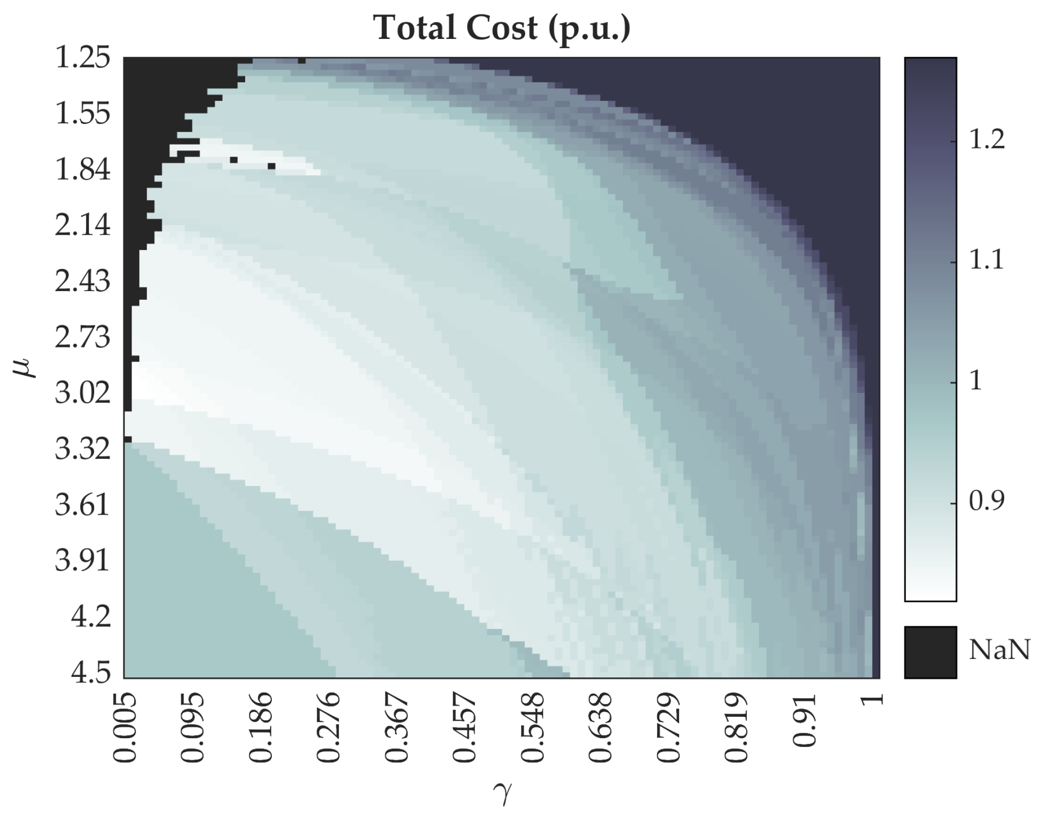 Energies 13 06278 g003