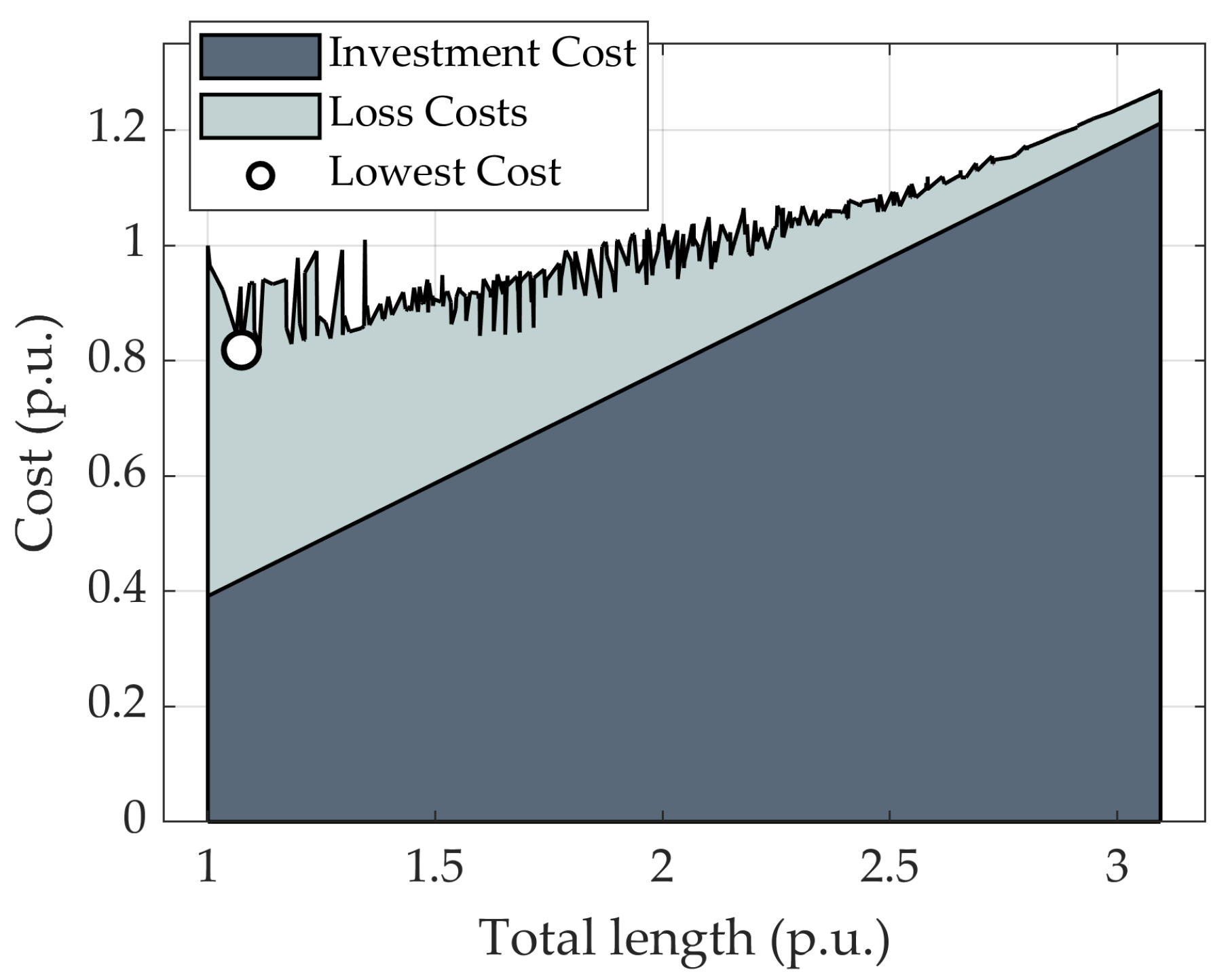 Energies 13 06278 g004
