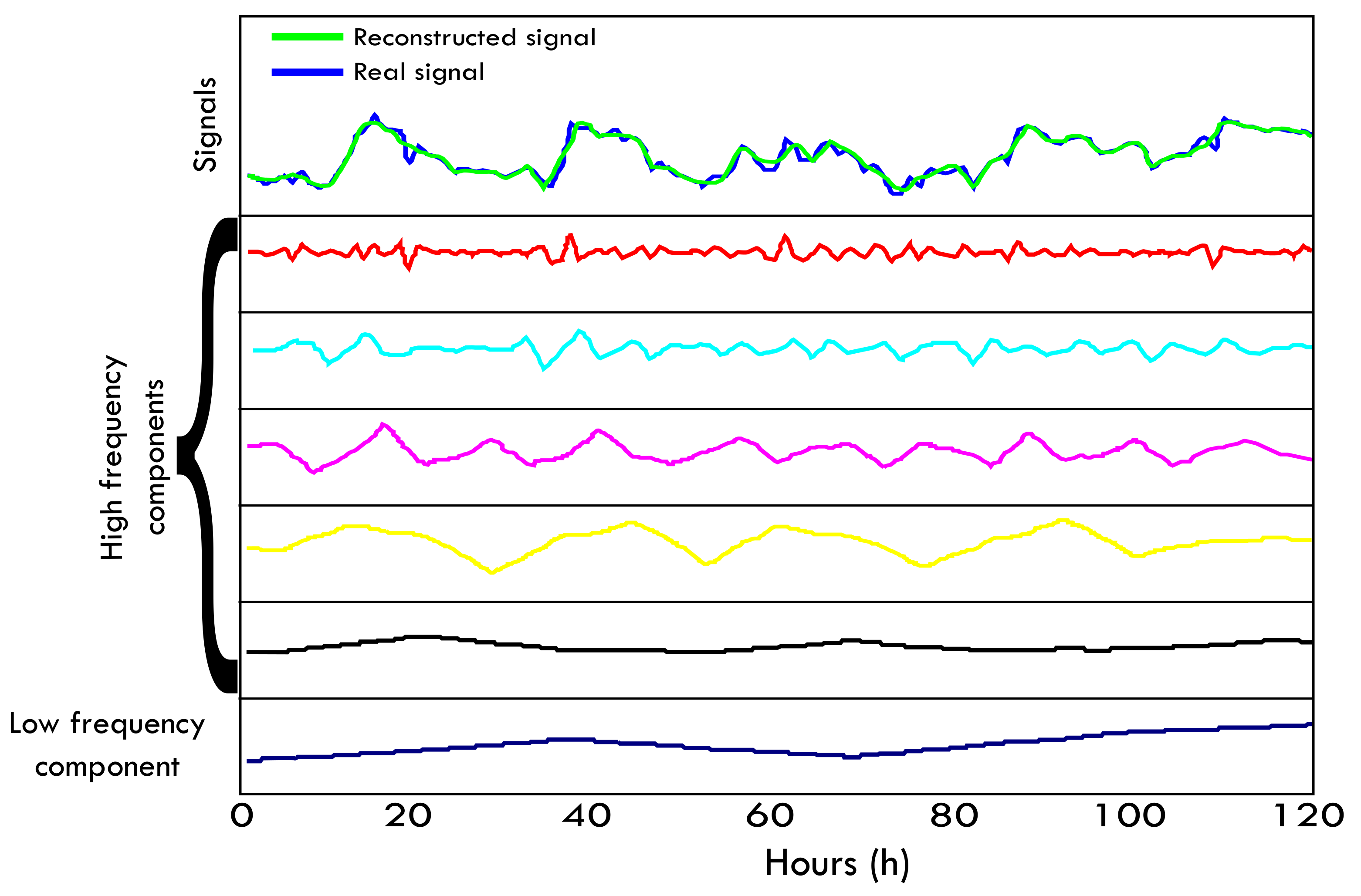 Energies 13 06284 g003