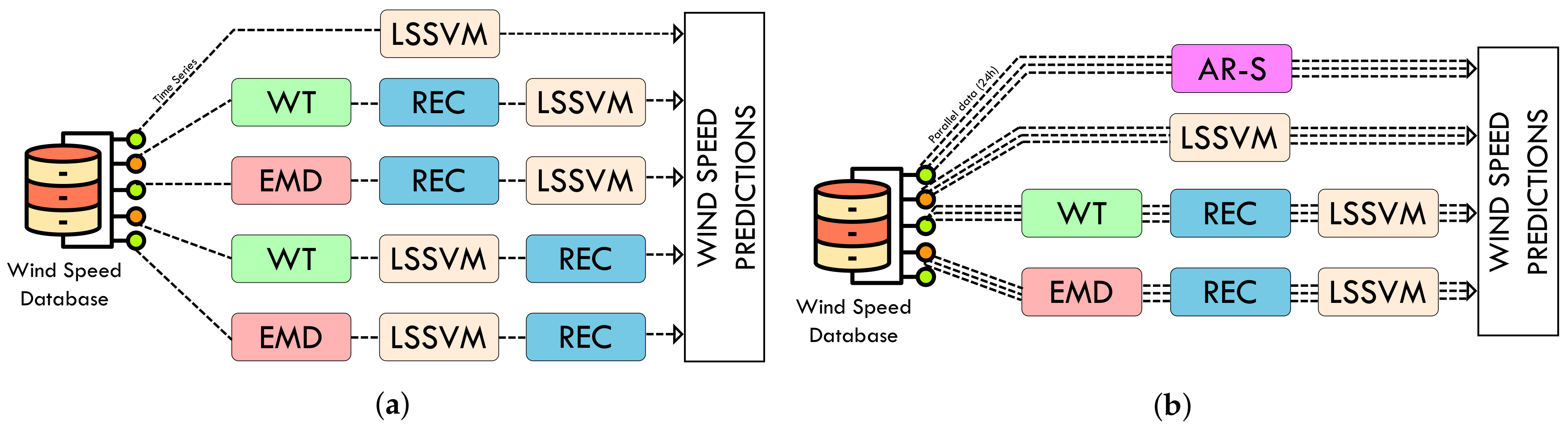 Energies 13 06284 g004