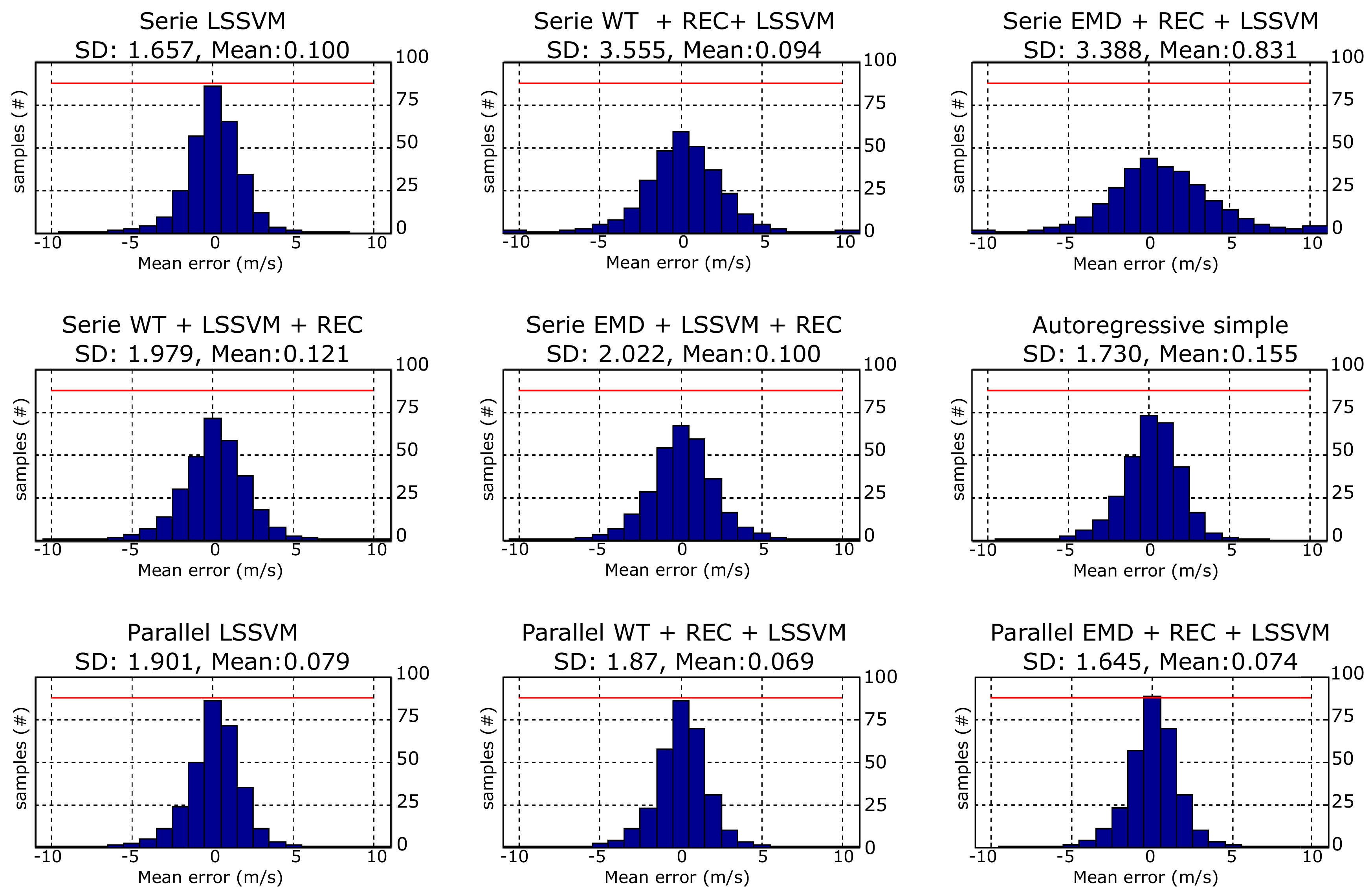 Energies 13 06284 g005