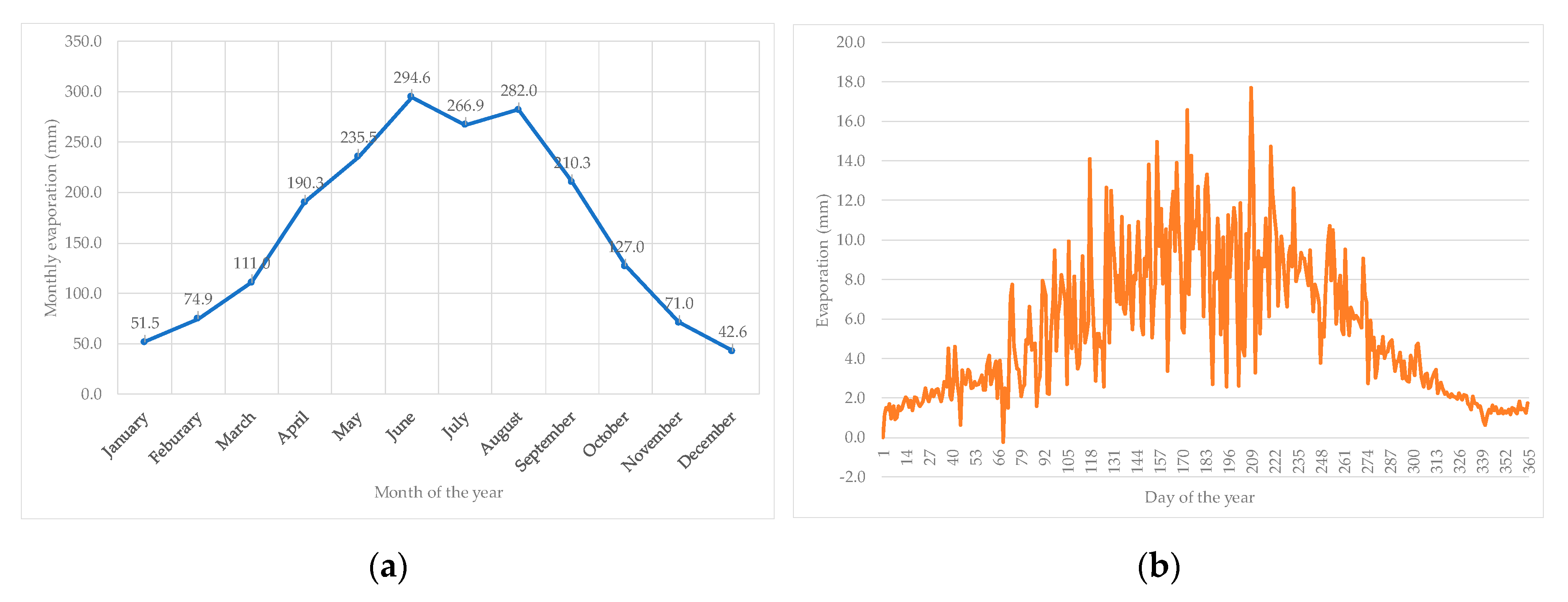 Energies 13 06285 g004
