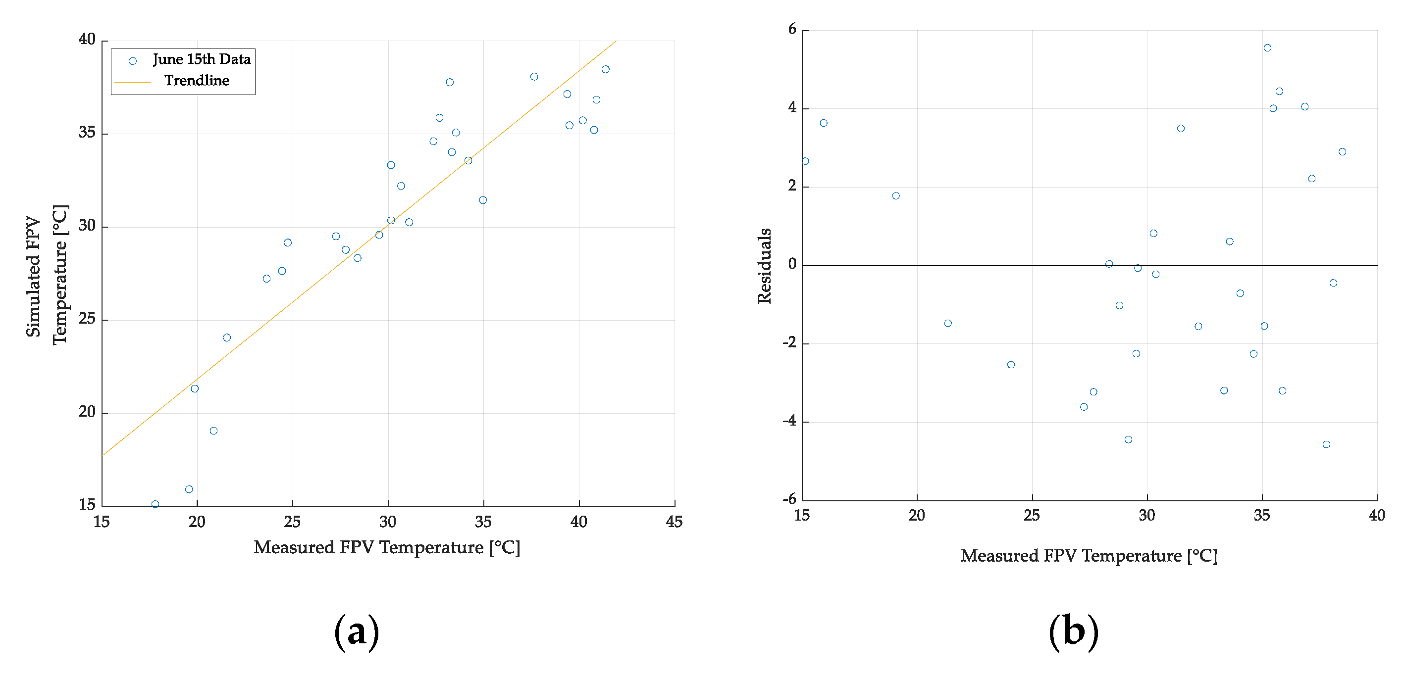 Energies 13 06285 g005
