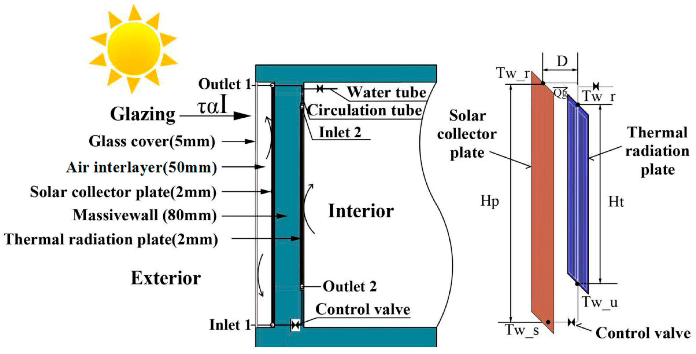 Energies 13 06288 g002