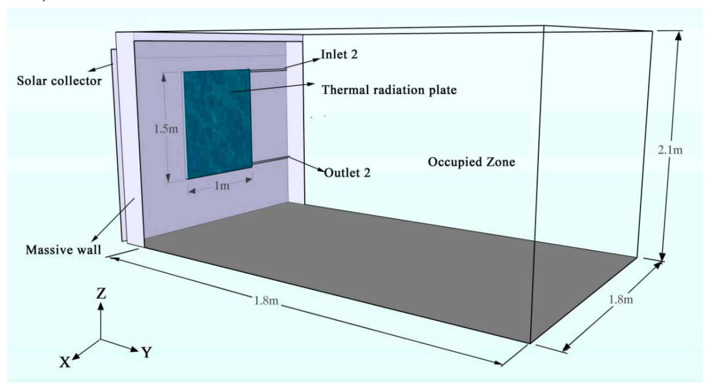 Energies 13 06288 g004