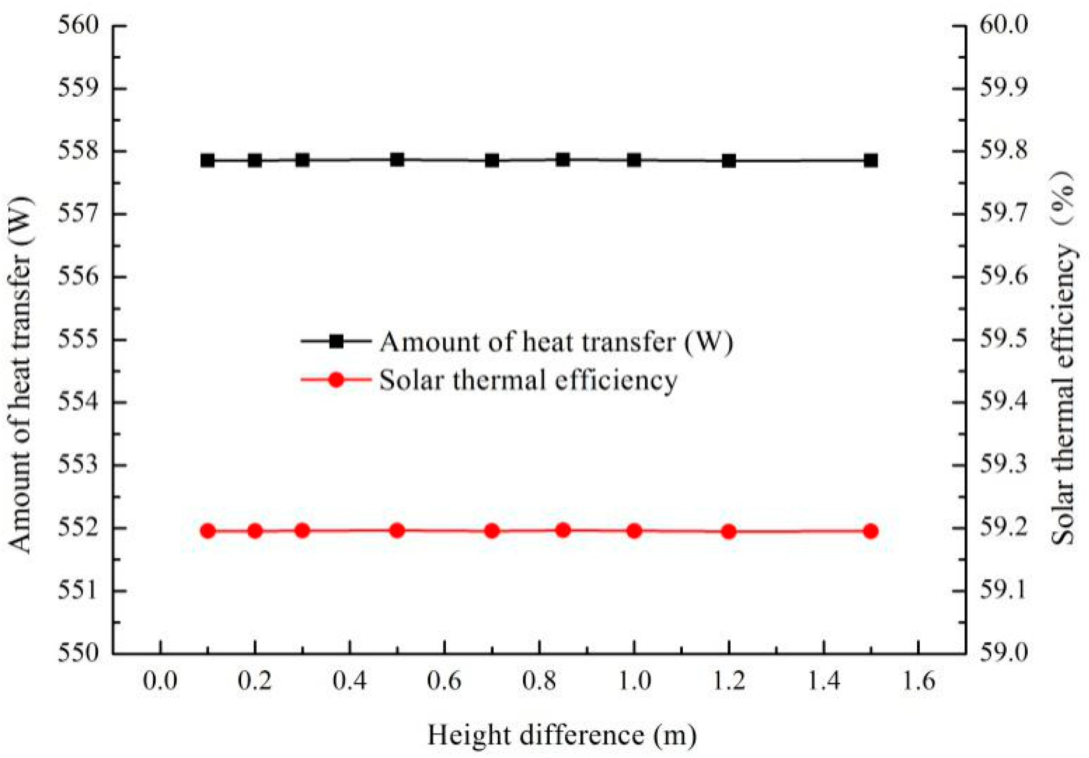 Energies 13 06288 g013