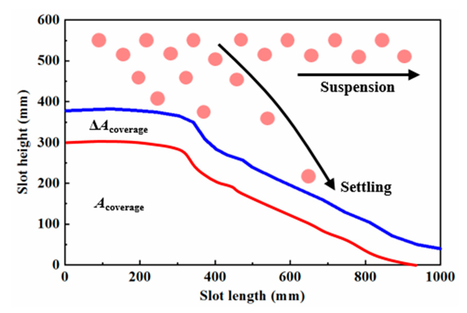 Energies 13 06290 g002