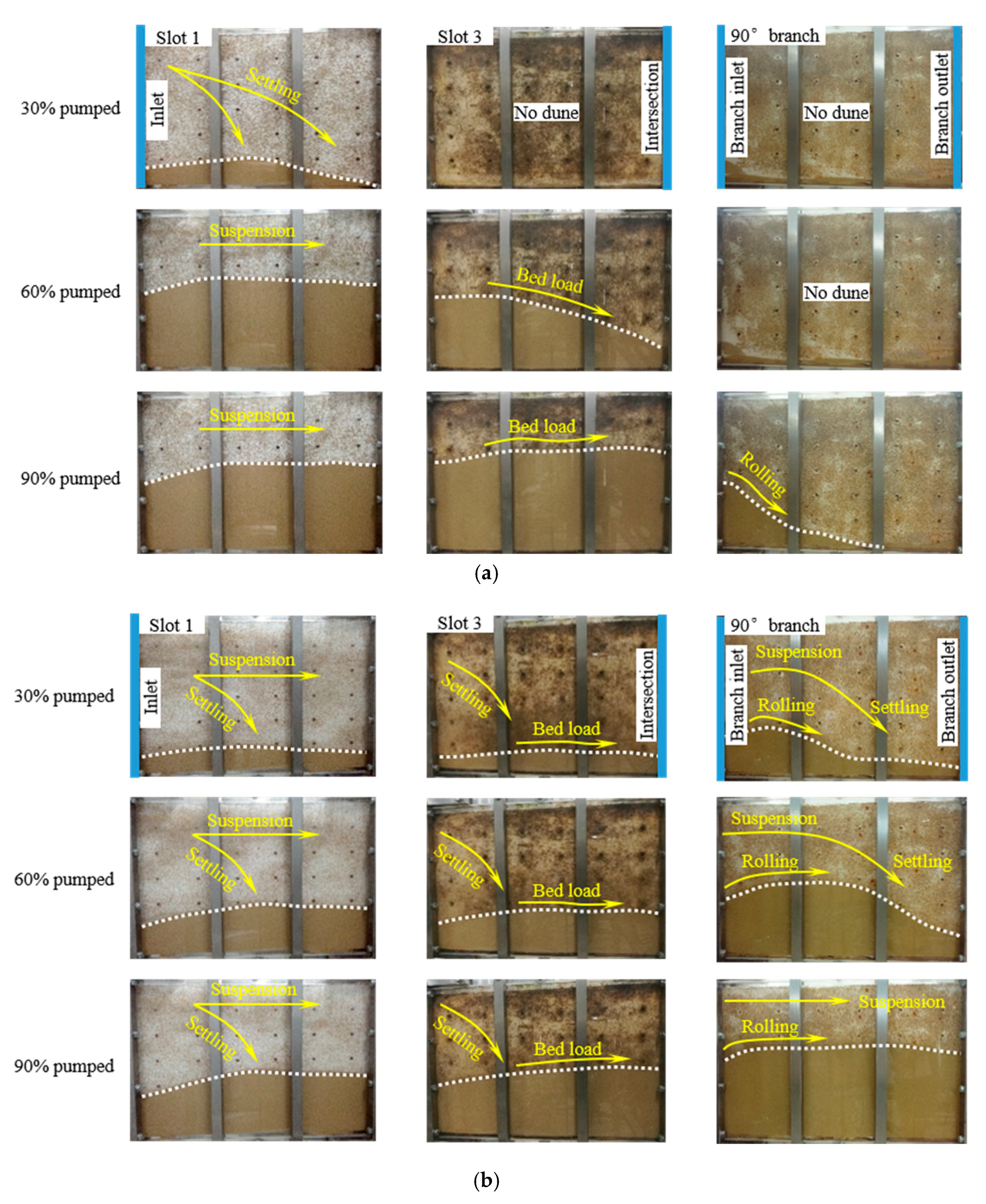 Energies 13 06290 g003