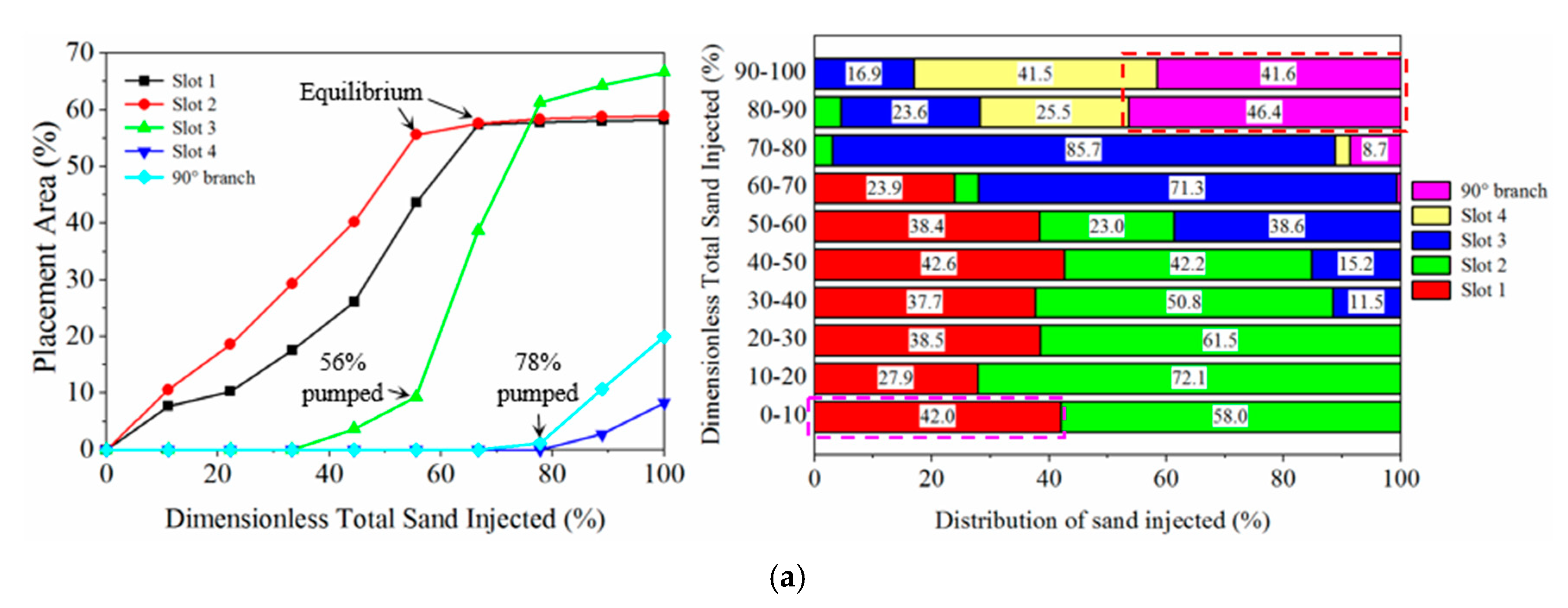 Energies 13 06290 g004a