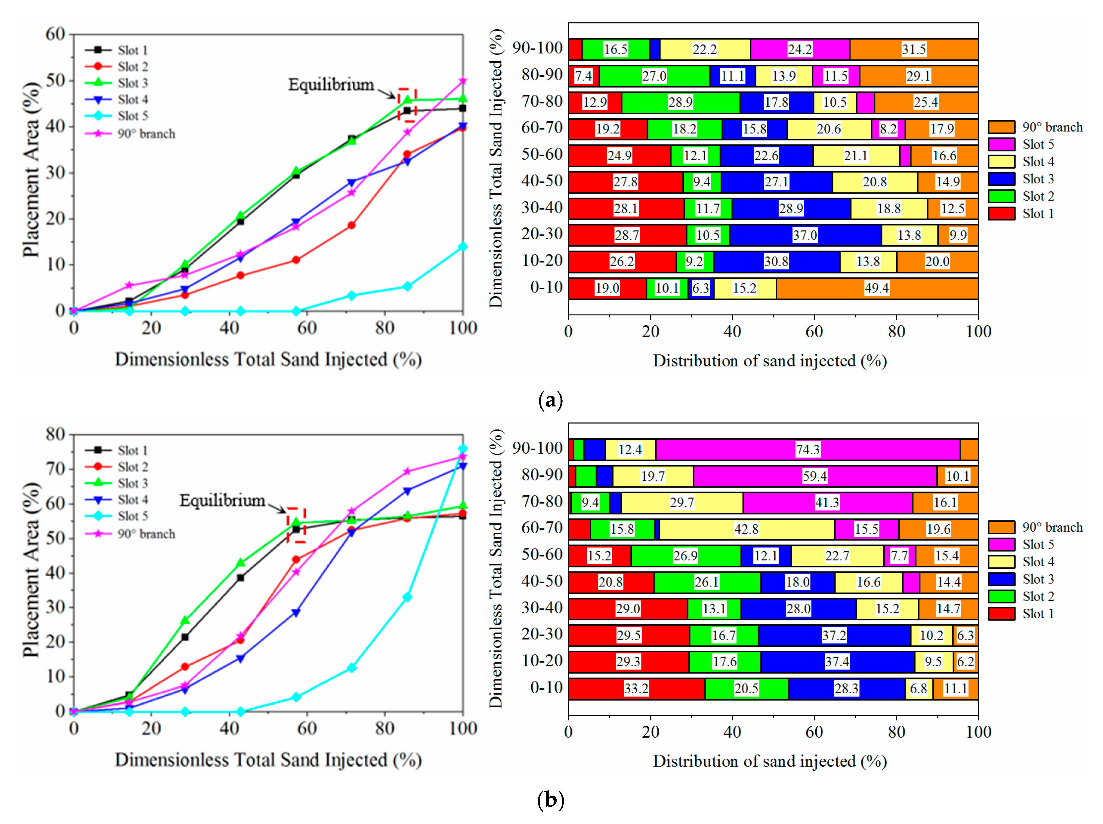 Energies 13 06290 g005