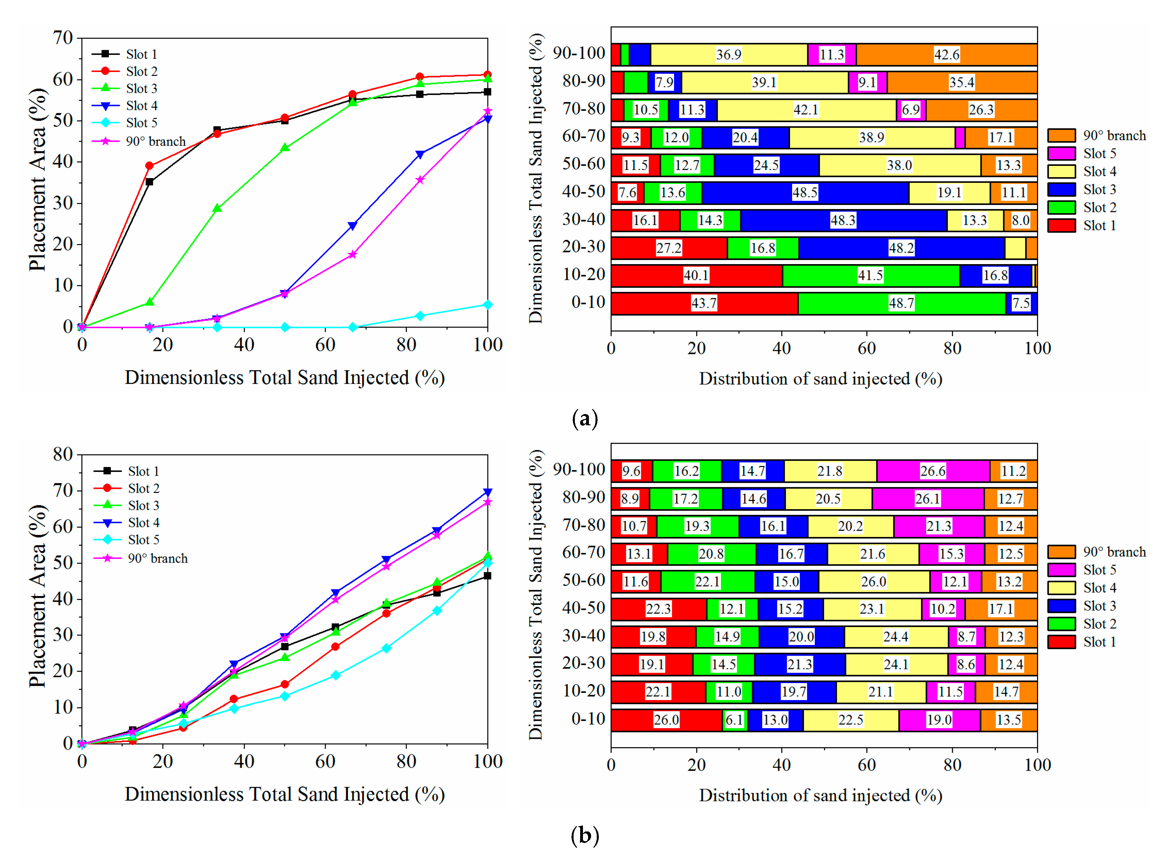 Energies 13 06290 g006