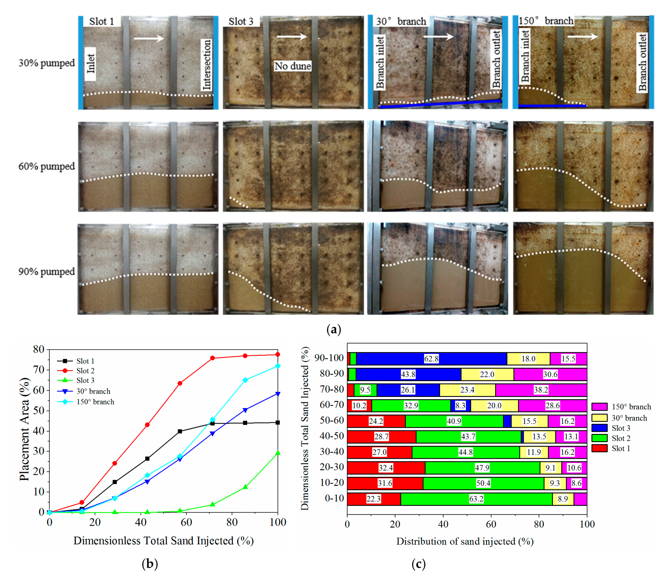 Energies 13 06290 g007