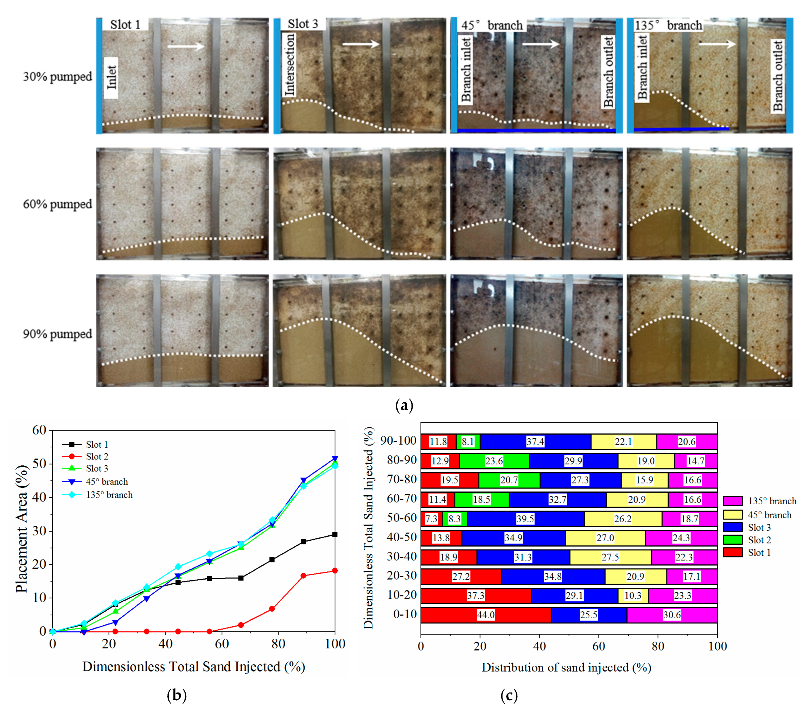 Energies 13 06290 g008