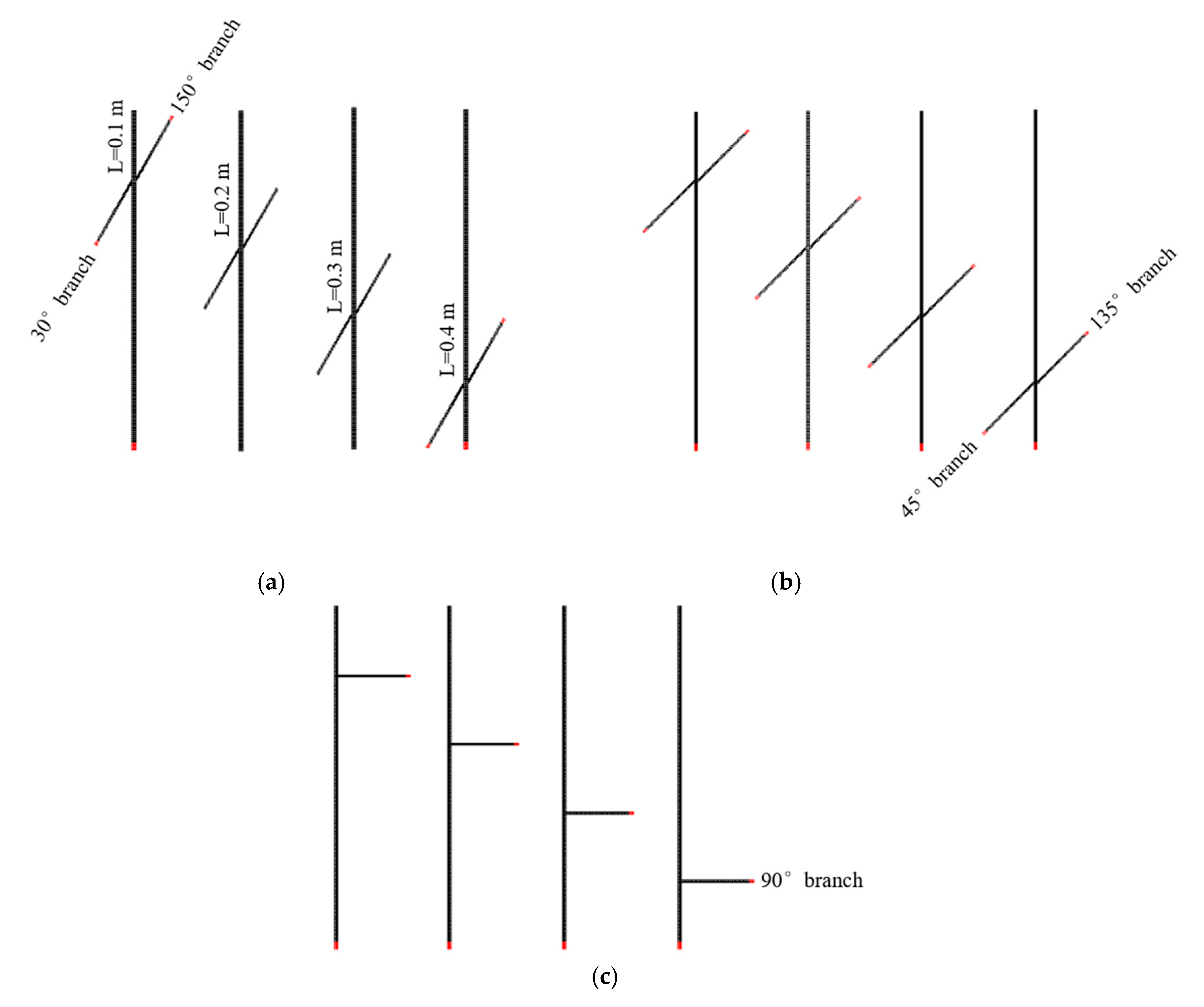 Energies 13 06290 g009