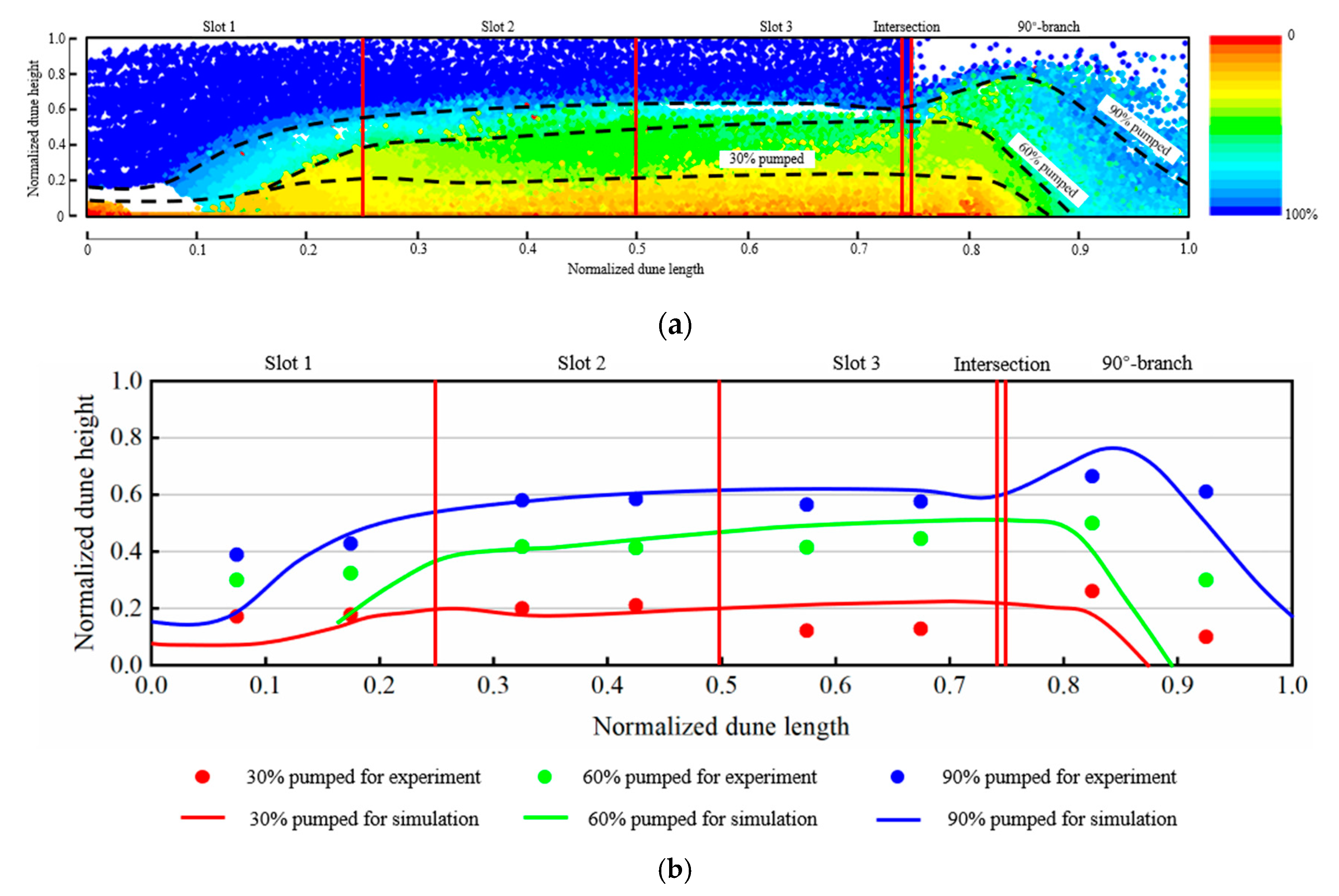 Energies 13 06290 g011