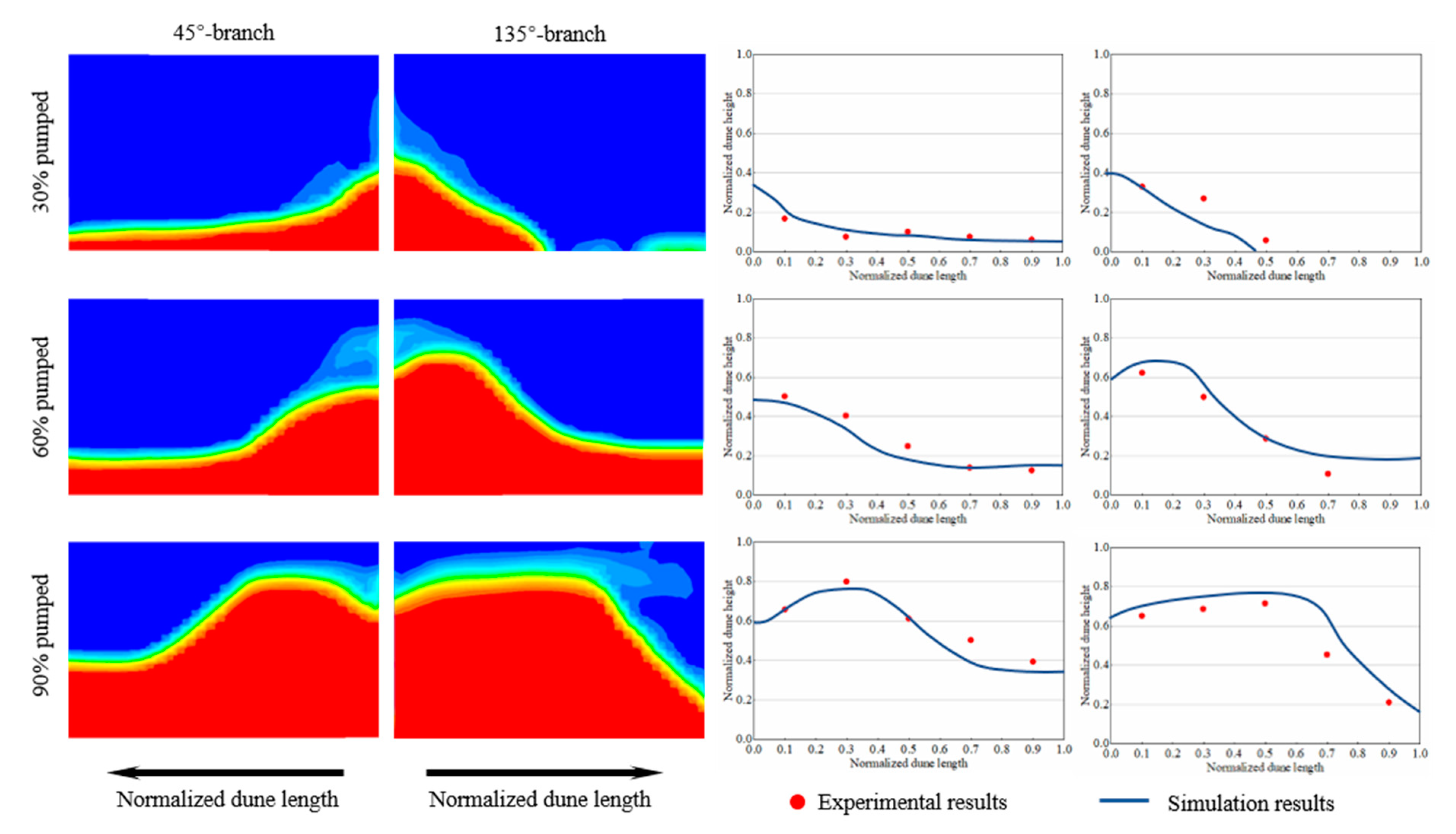 Energies 13 06290 g012