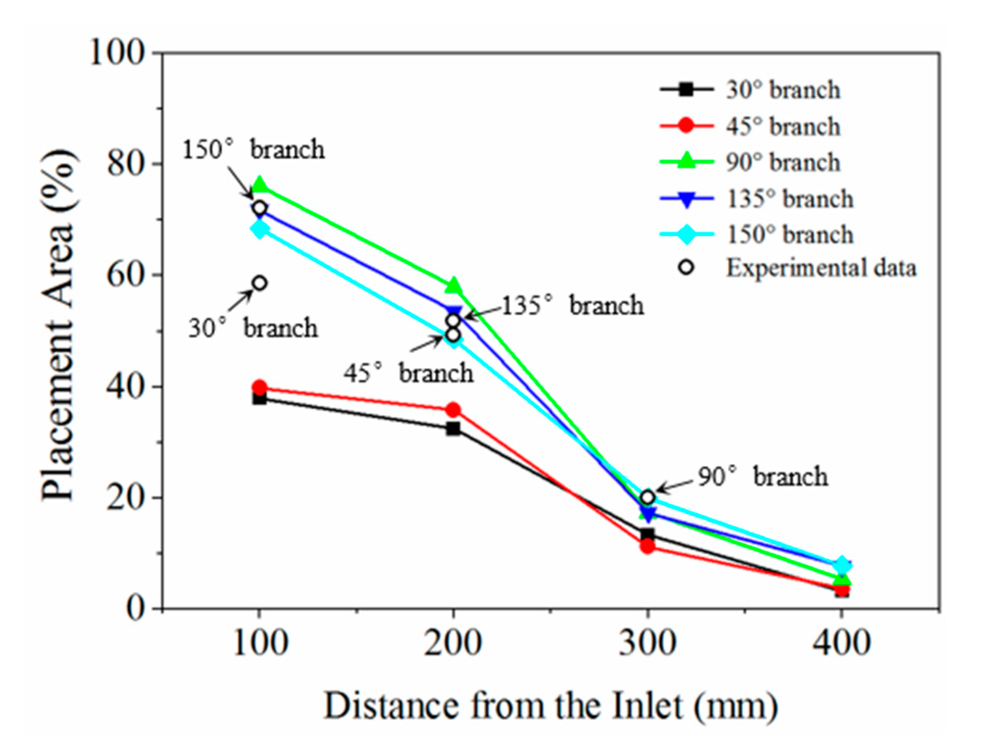 Energies 13 06290 g013