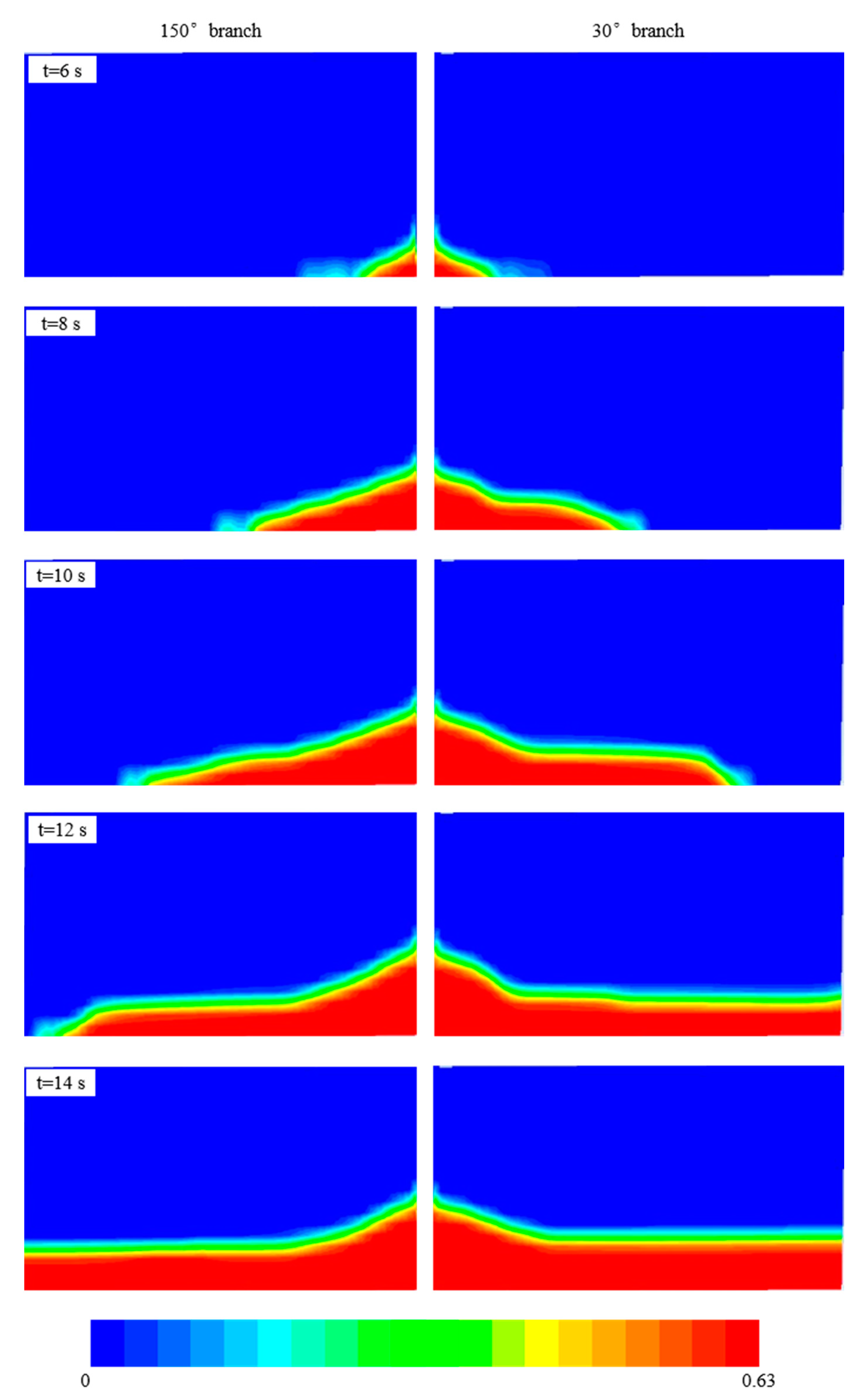 Energies 13 06290 g015