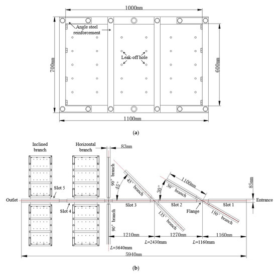 Energies 13 06290 g0a1