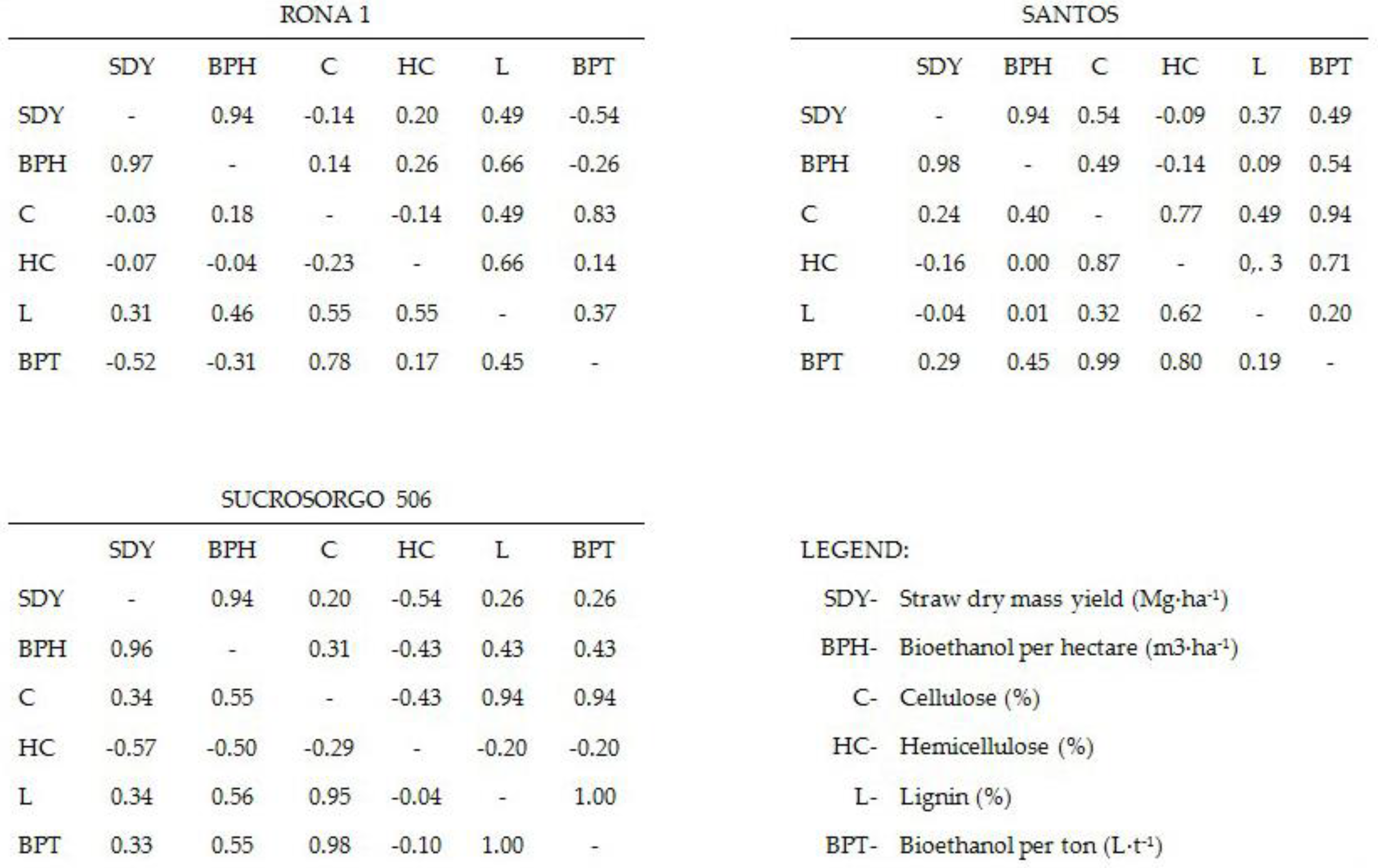 Energies 13 06291 g001