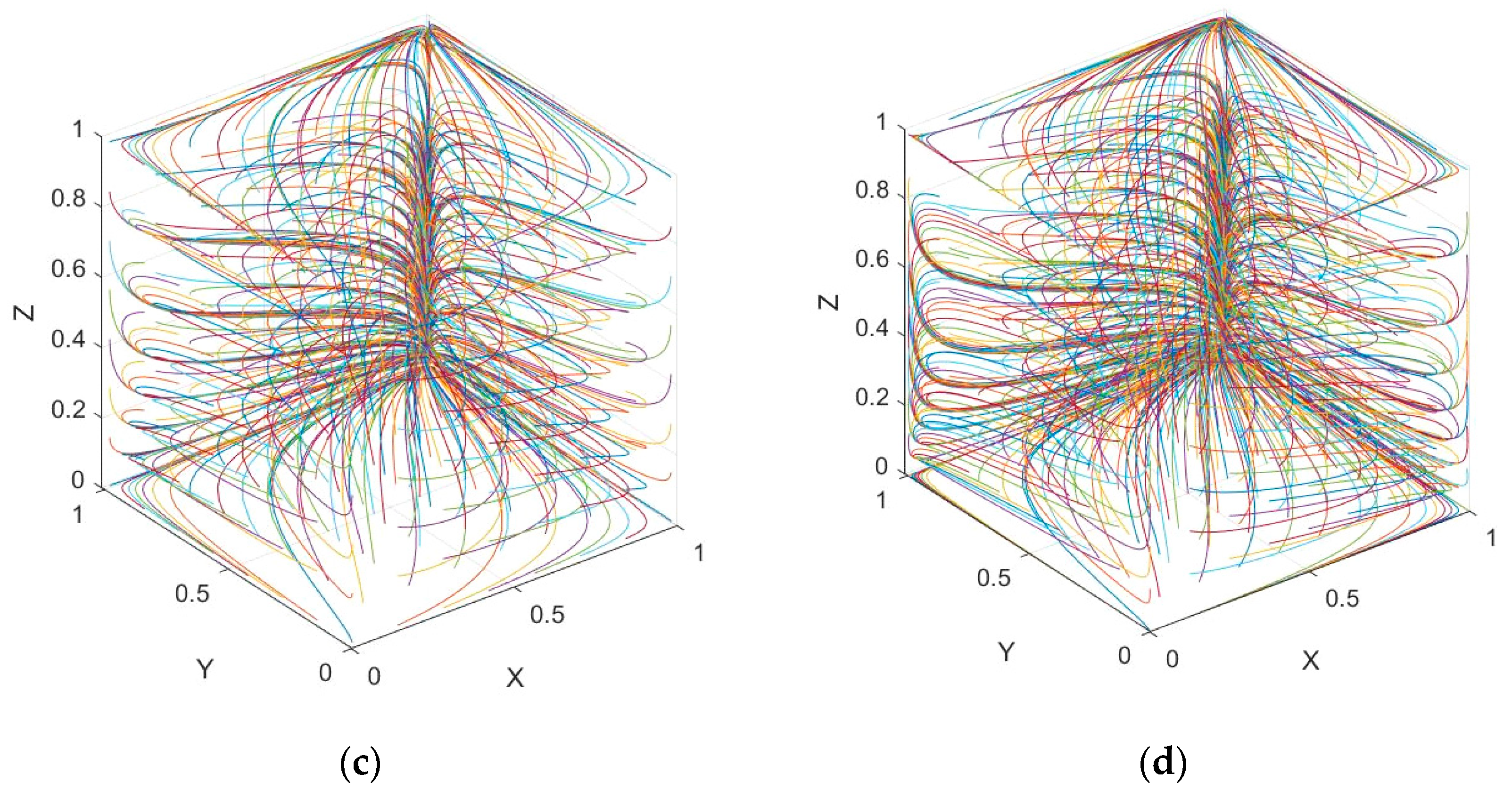 Energies 13 06293 g002b